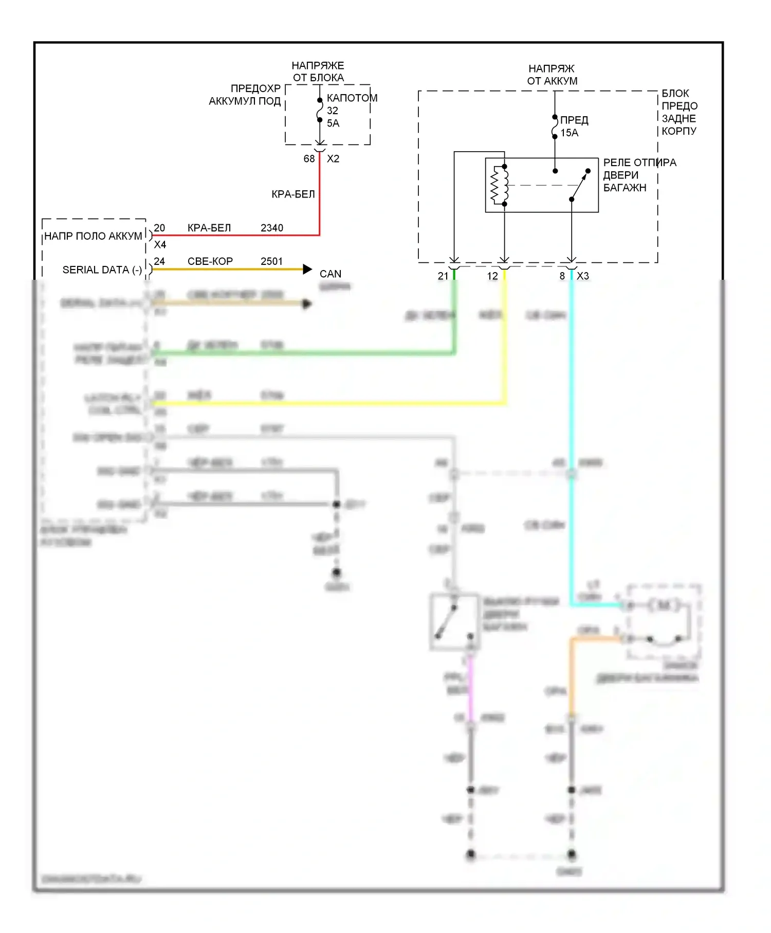 9-4X Saab I (2011-2011): Электросхема отпирания дверей багажника 