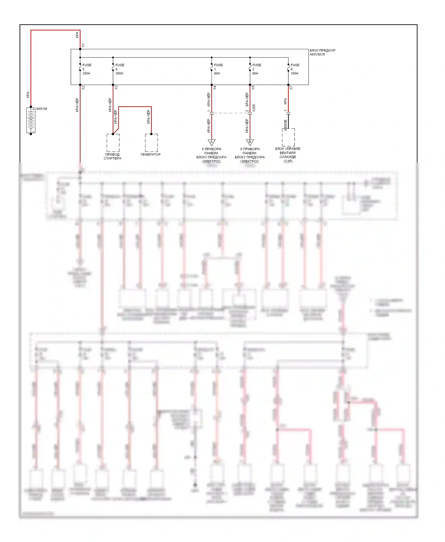 9-4X Saab I (2011-2011): Электросхема блока предохранителей реле (1 из 5) 