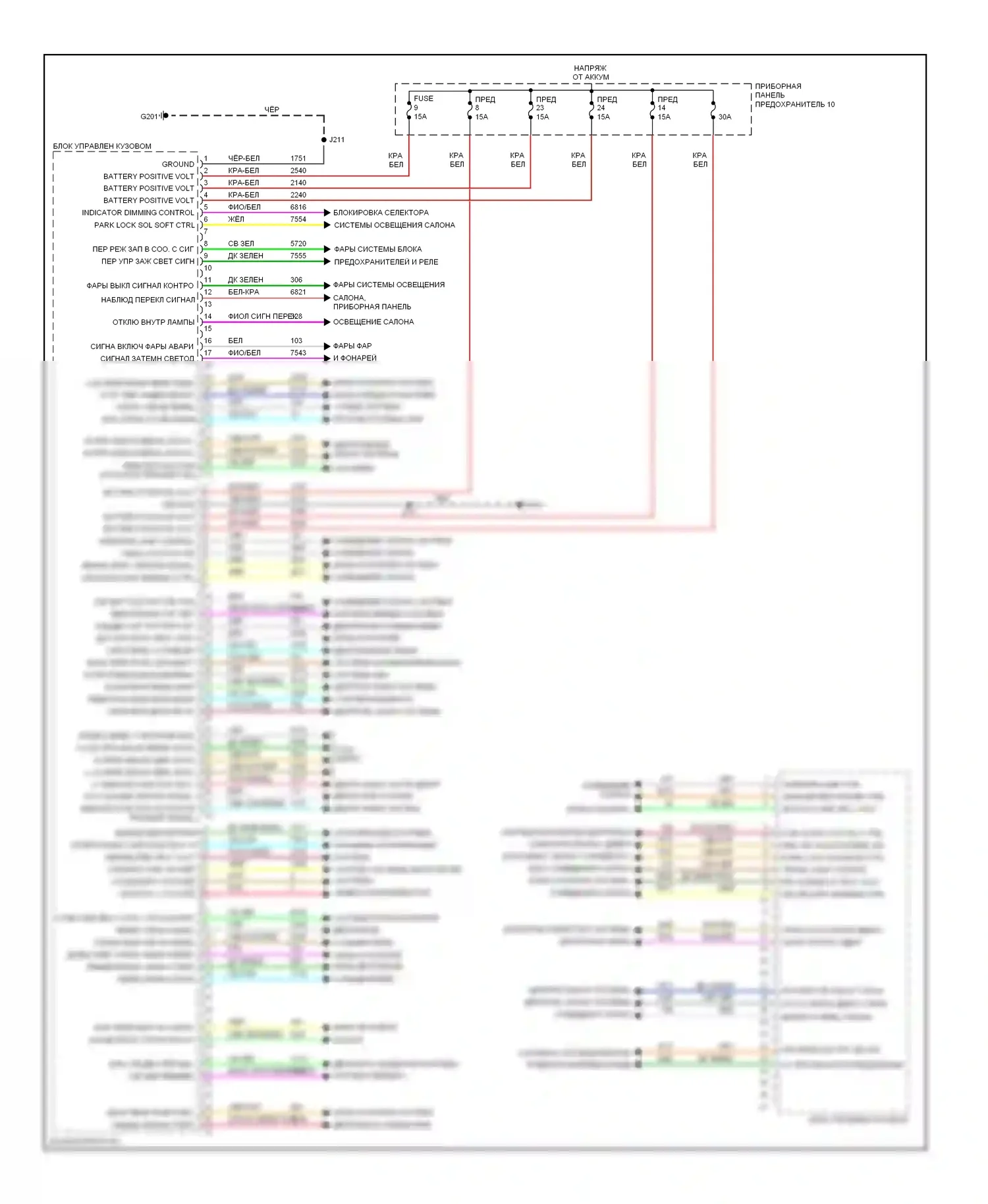 9-4X Saab I (2011-2011): Электросхема блоков управления кузовом (1 из 2) 