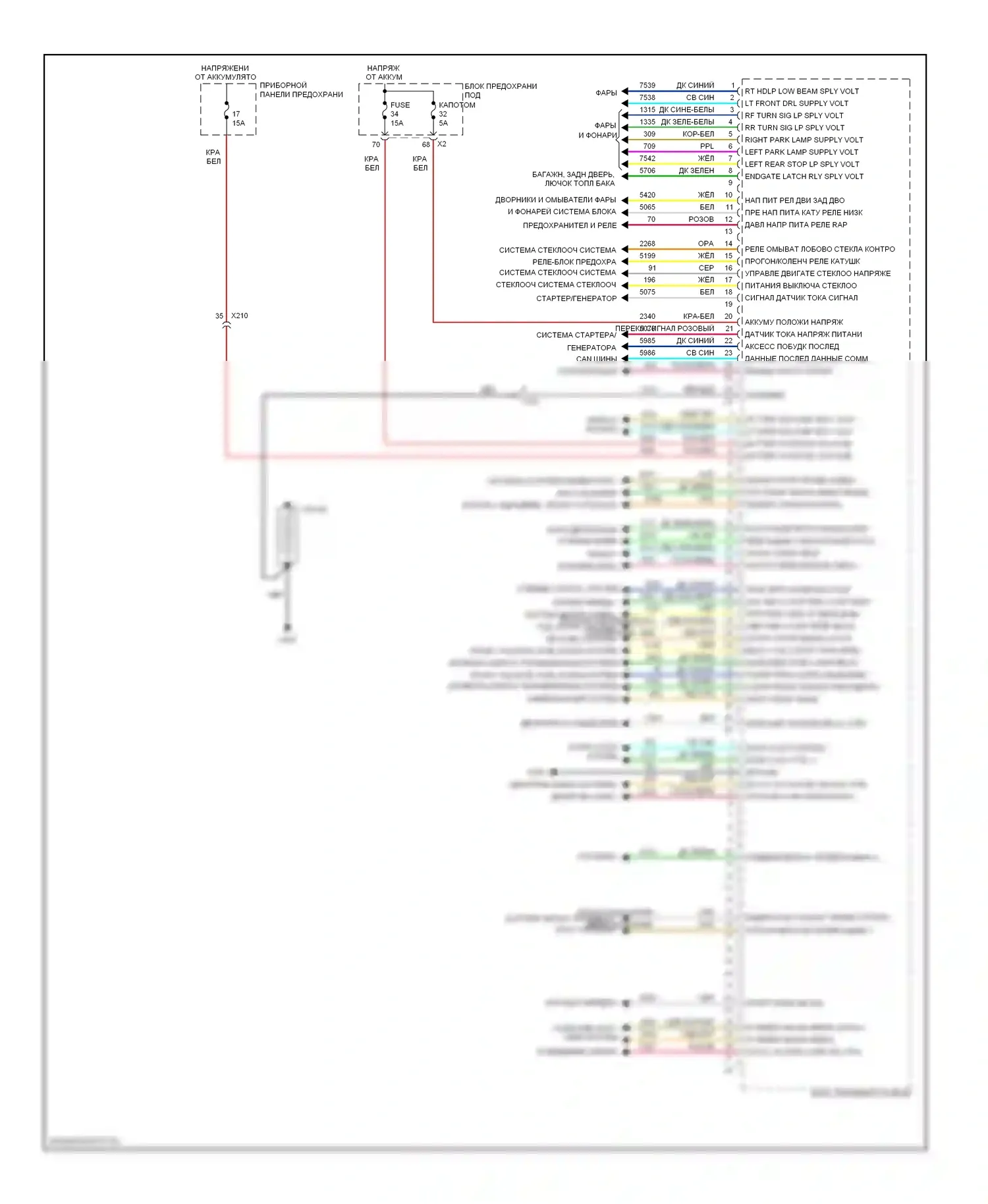 9-4X Saab I (2011-2011): Электросхема блоков управления кузовом (2 из 2) 