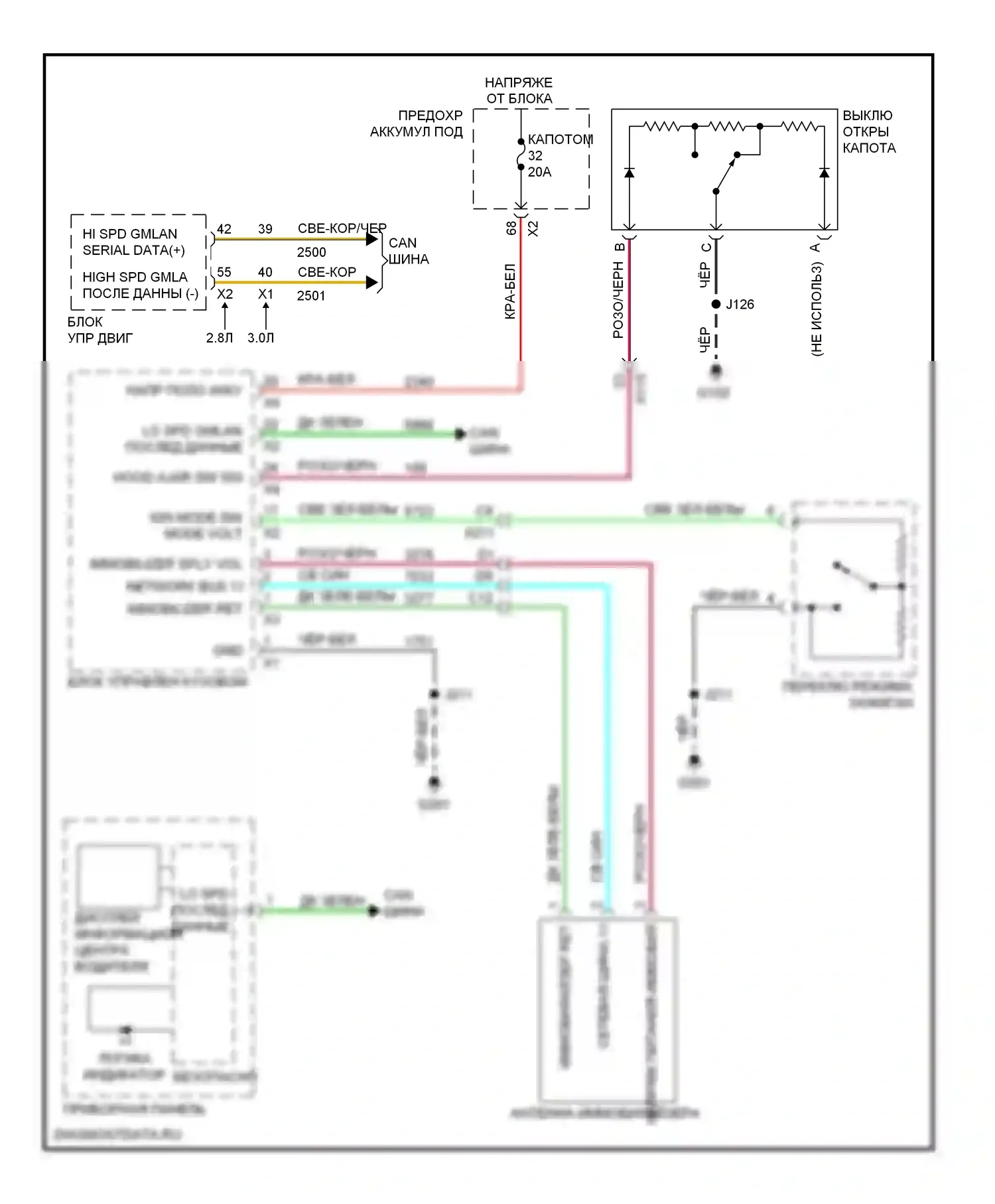9-4X Saab I (2011-2011): Электросхема иммобилайзера 