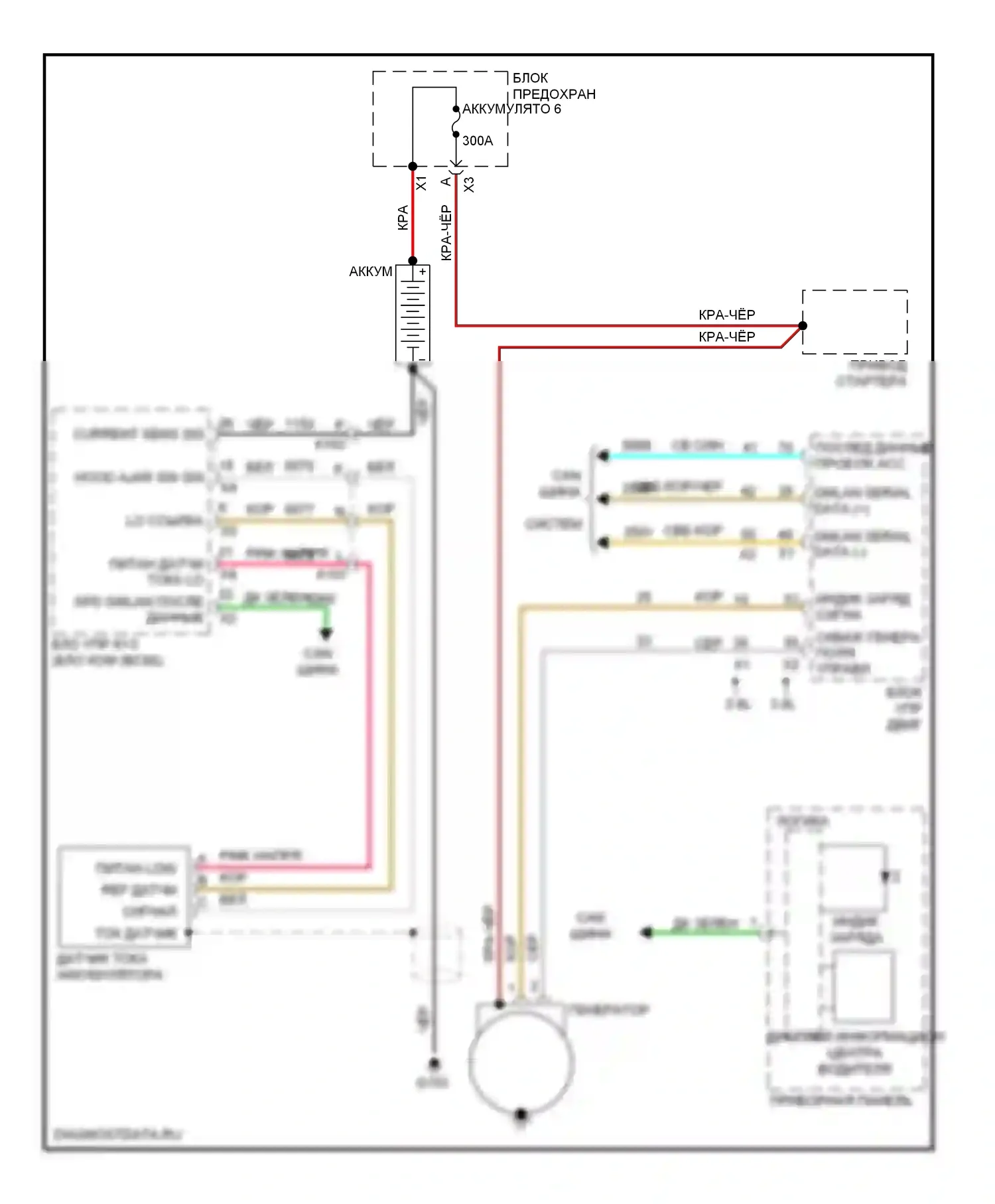 9-4X Saab I (2011-2011): Электросхема генератора 
