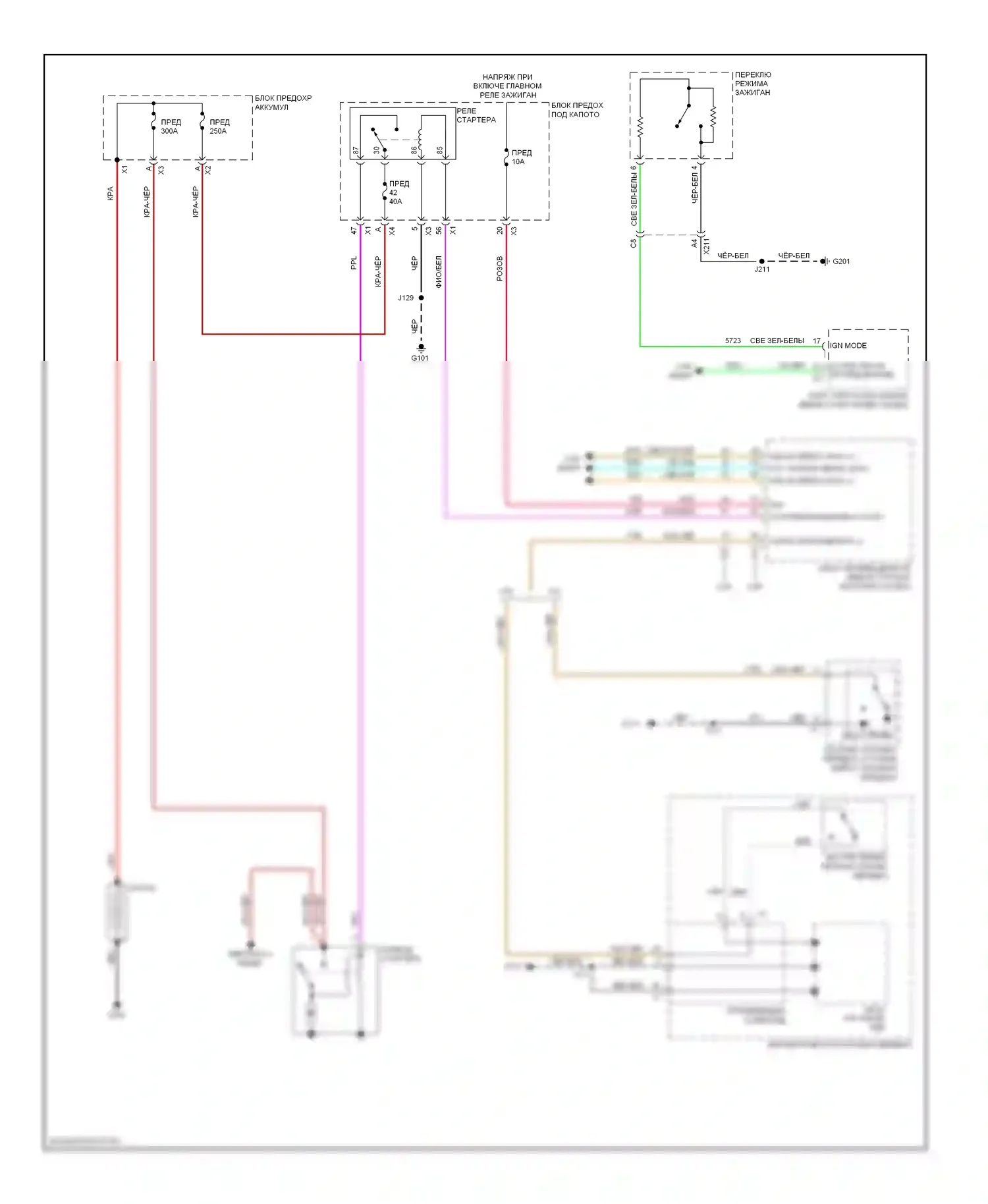 9-4X Saab I (2011-2011): Электросхема стартера 