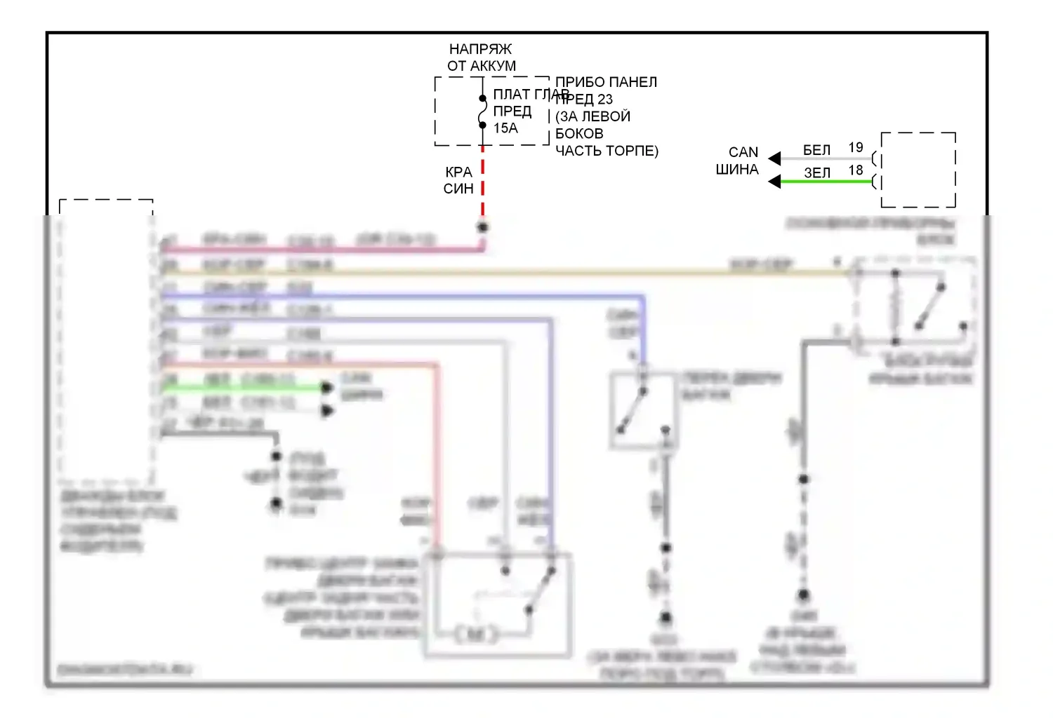 9-5 Saab I рестайлинг 2 (2005-2010): Электросхема выпуска двери багажника 