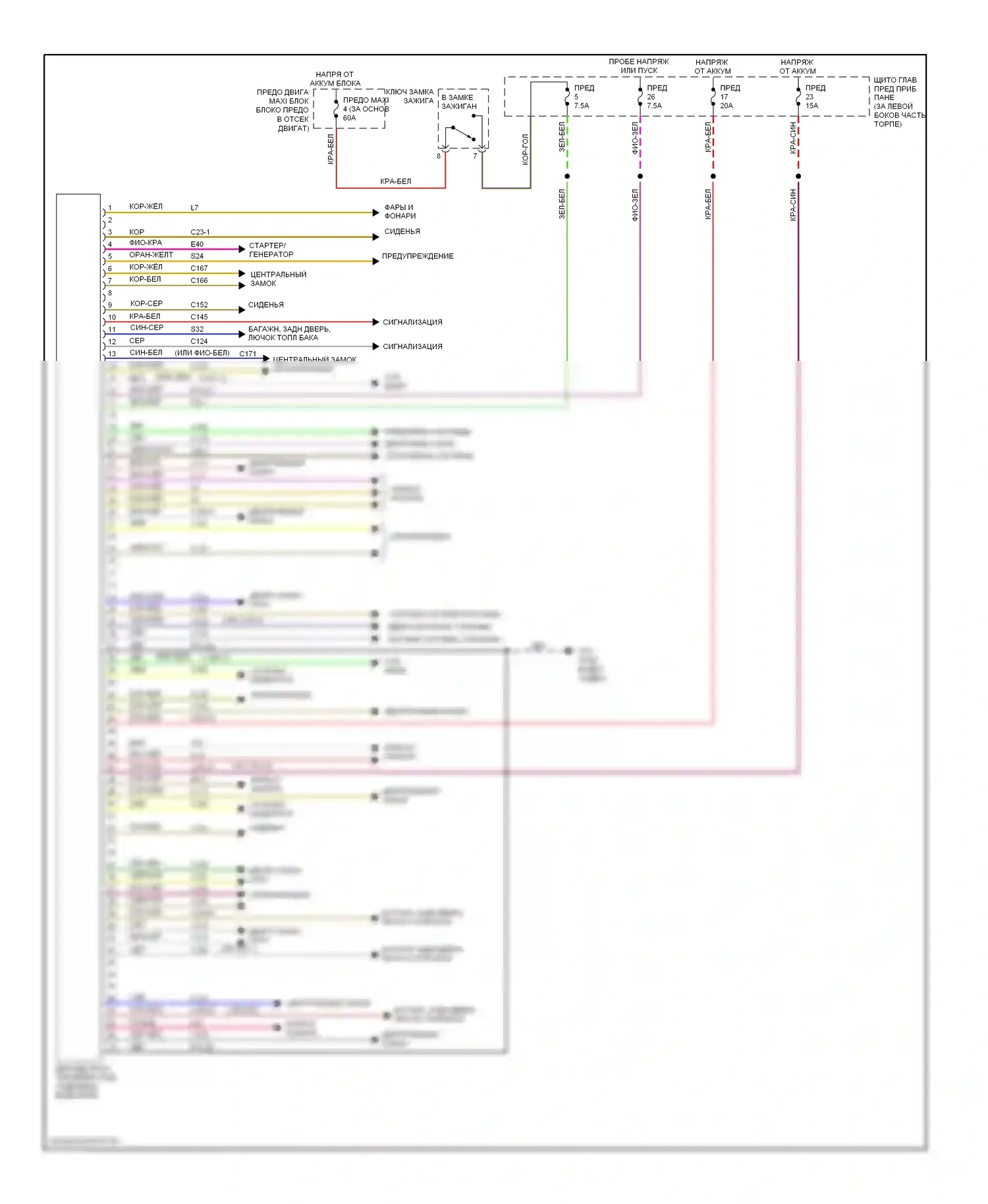 9-5 Saab I рестайлинг 2 (2005-2010): Дважды электросхема блока управления 