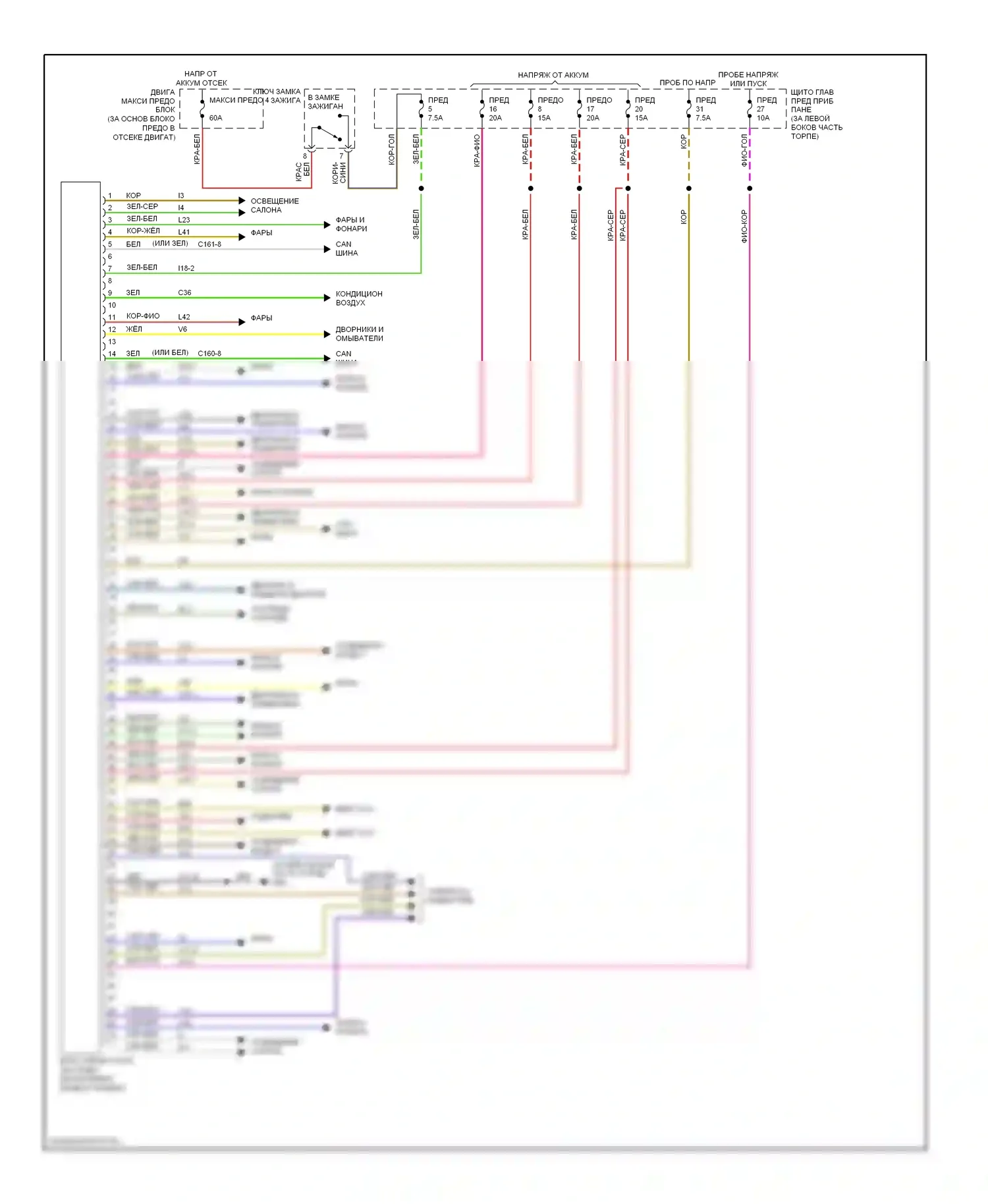 9-5 Saab I рестайлинг 2 (2005-2010): Электросхема блока управления кости 