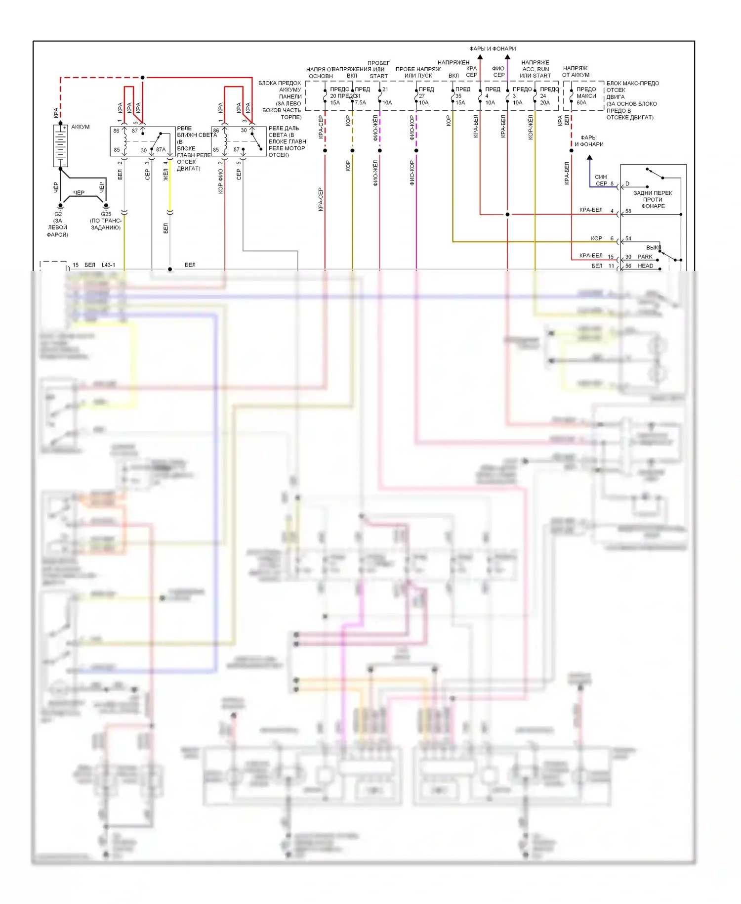 9-5 Saab I рестайлинг 2 (2005-2010): Электросхема фар, с ксеноновыми лампами 