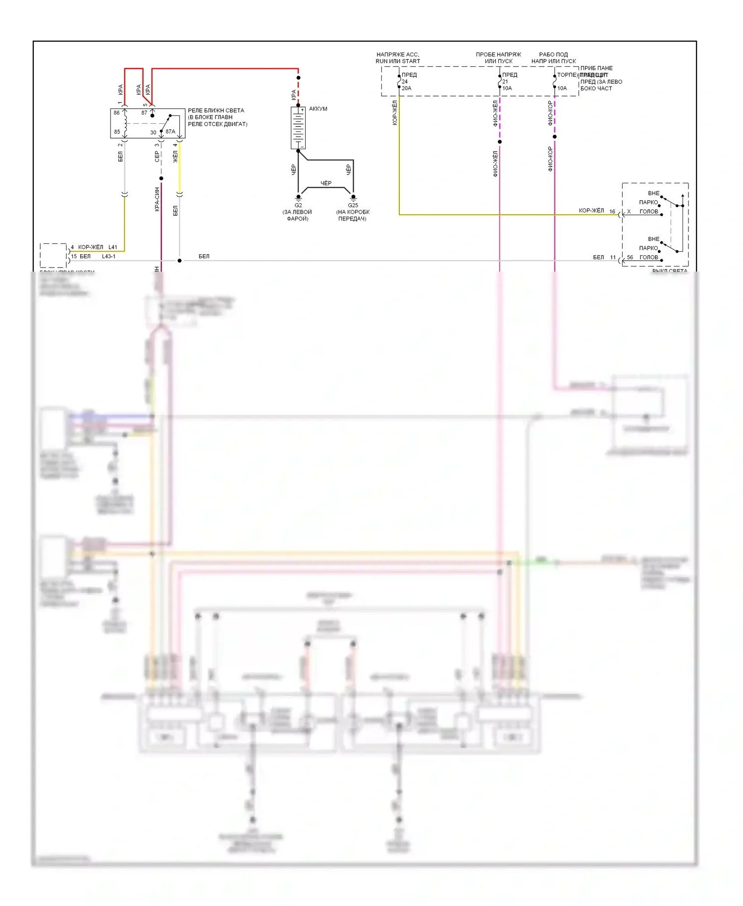 9-5 Saab I рестайлинг 2 (2005-2010): Электросхема корректора фар 