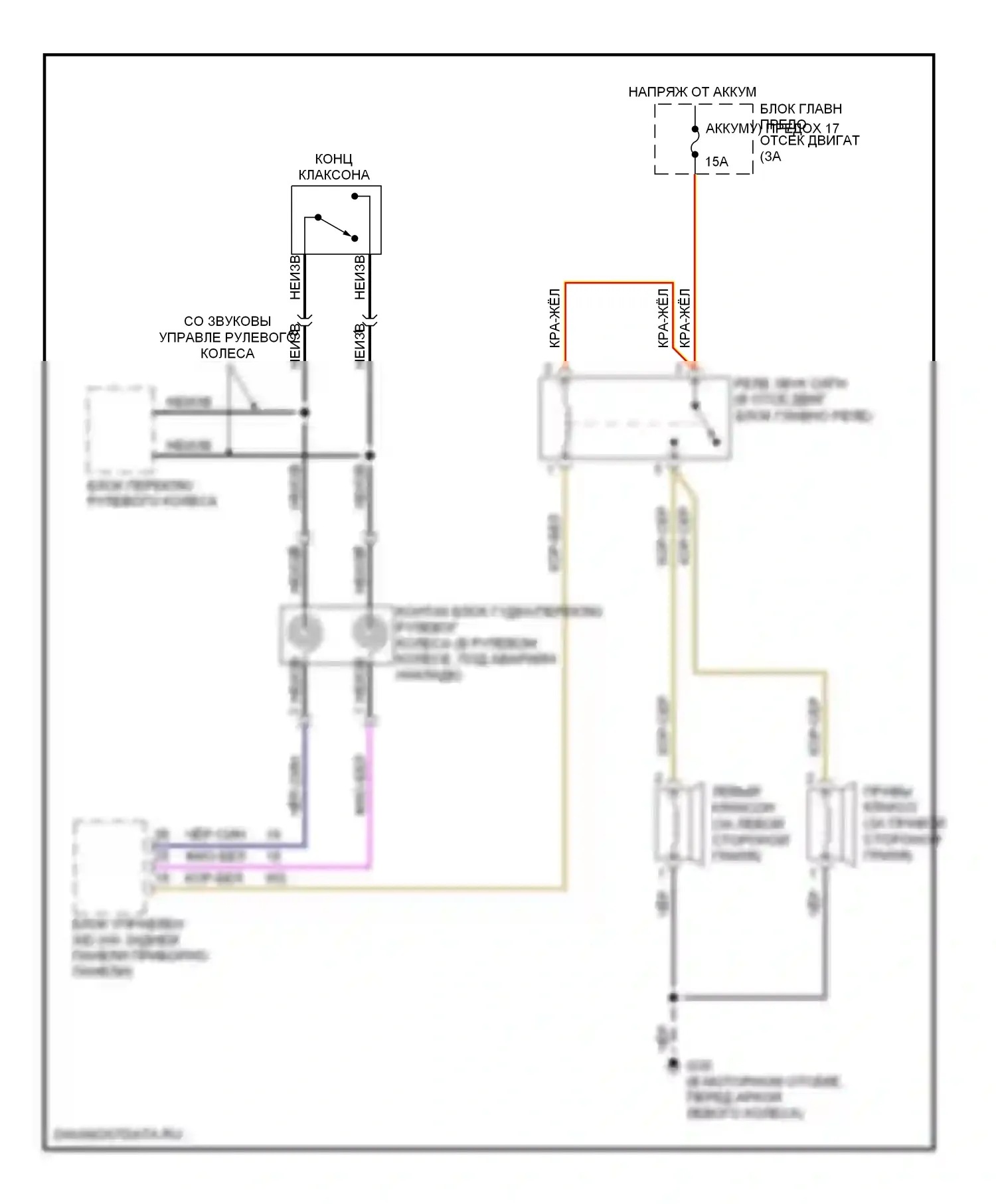9-5 Saab I рестайлинг 2 (2005-2010): Электросхема клаксона 