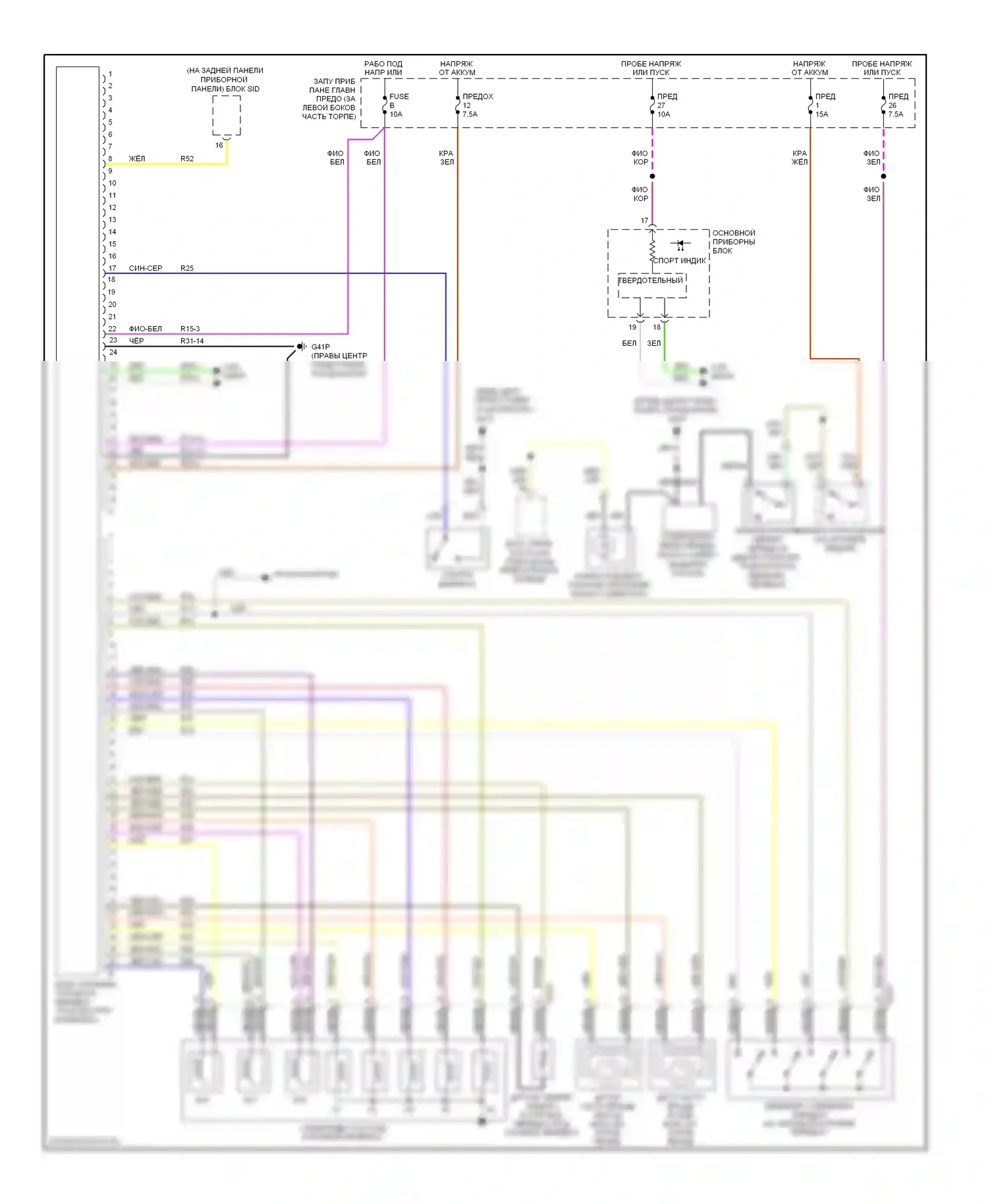 9-5 Saab I рестайлинг 2 (2005-2010): Электросхема коробки передач 