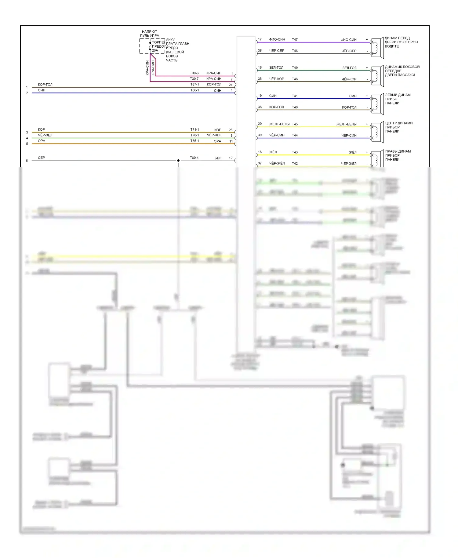 9-5 Saab I рестайлинг 2 (2005-2010): Электросхема премиум- магнитолы с навигацией (2 из 2) 