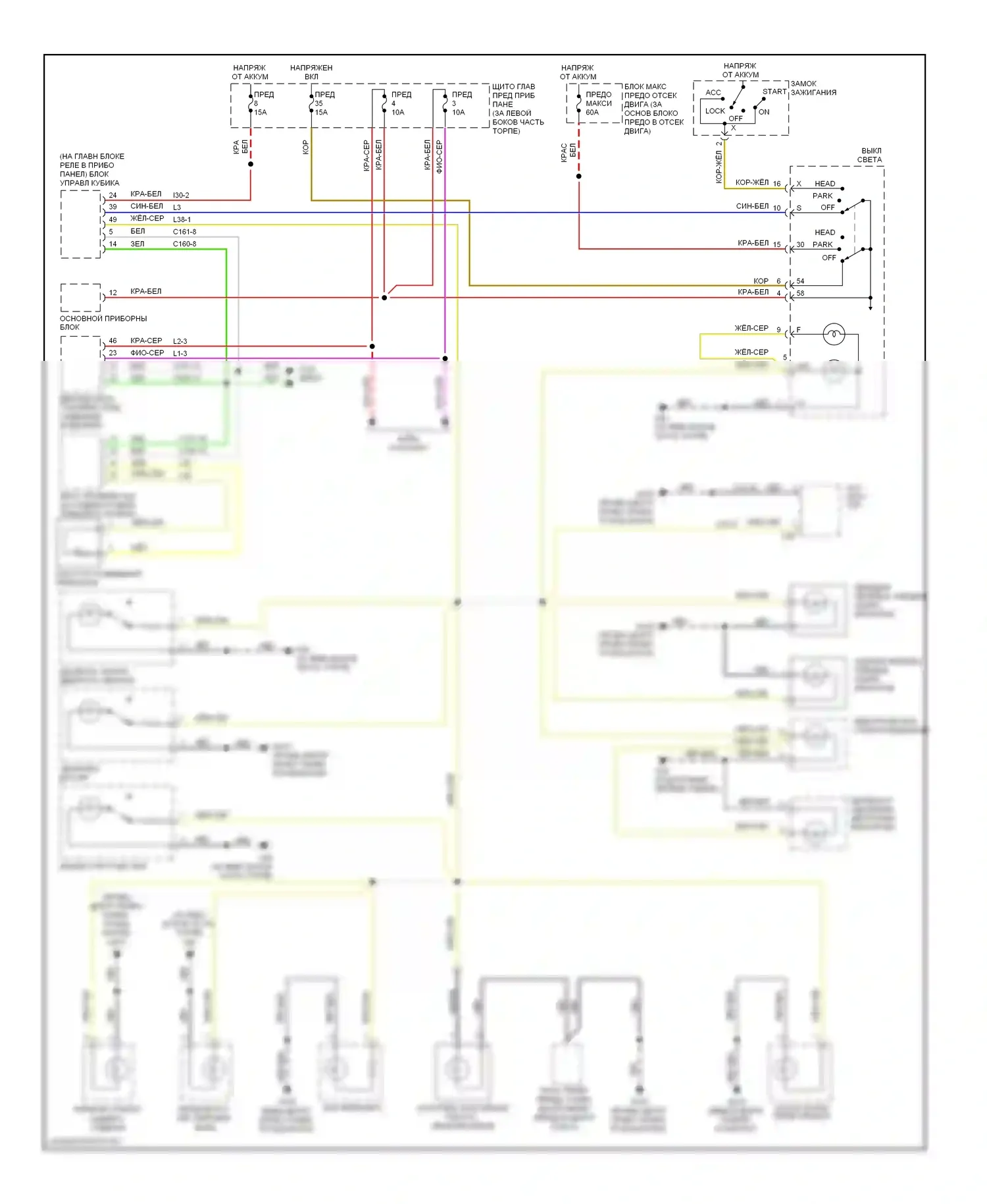9-5 Saab I рестайлинг 2 (2005-2010): Электросхема подсветки приборной панели 