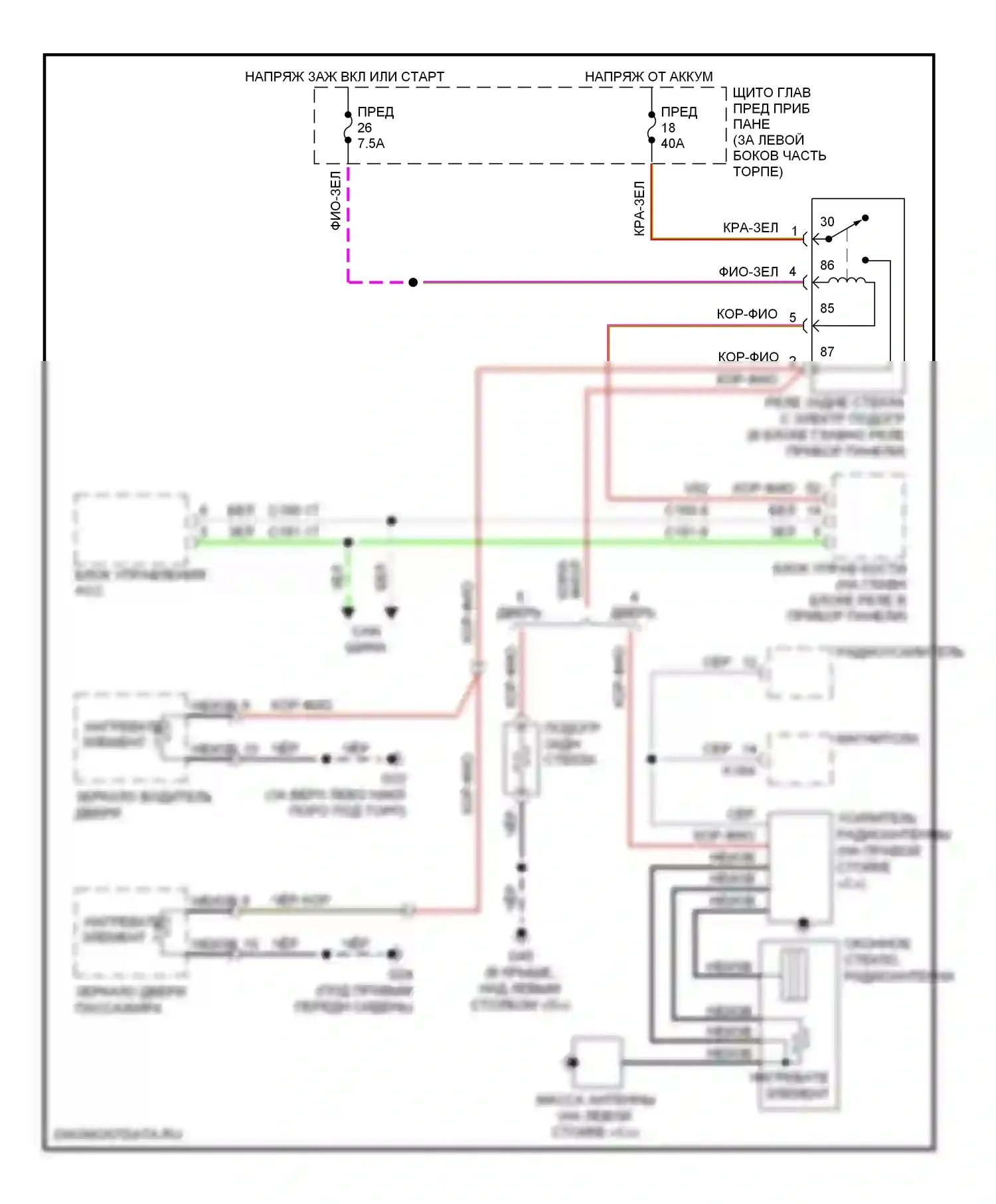 9-5 Saab I рестайлинг 2 (2005-2010): Электросхема подогрева стекол 