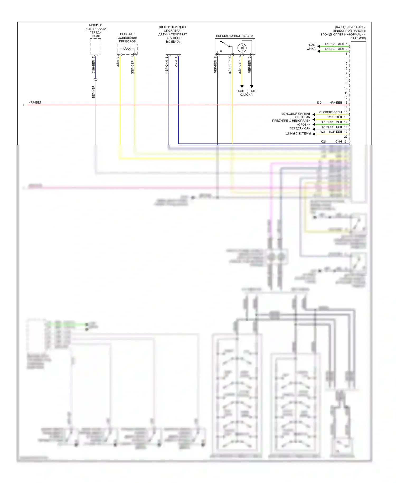 9-5 Saab I рестайлинг 2 (2005-2010): Электросхема приборной панели (2 из 2) 
