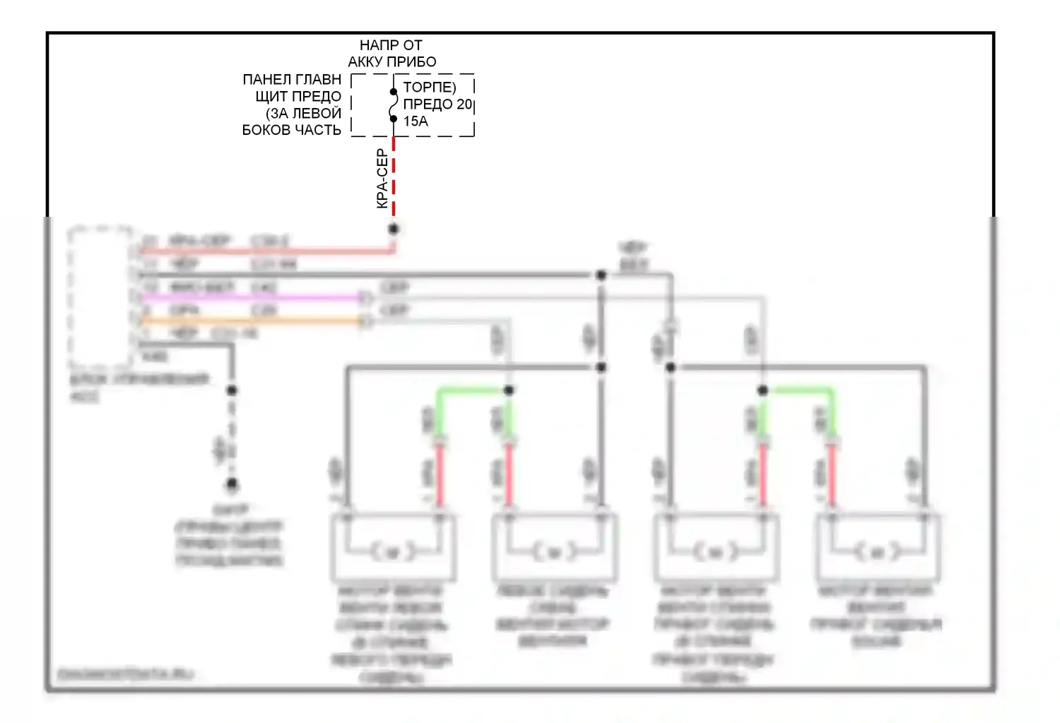 9-5 Saab I рестайлинг 2 (2005-2010): Электросхема вентиляции сиденья 