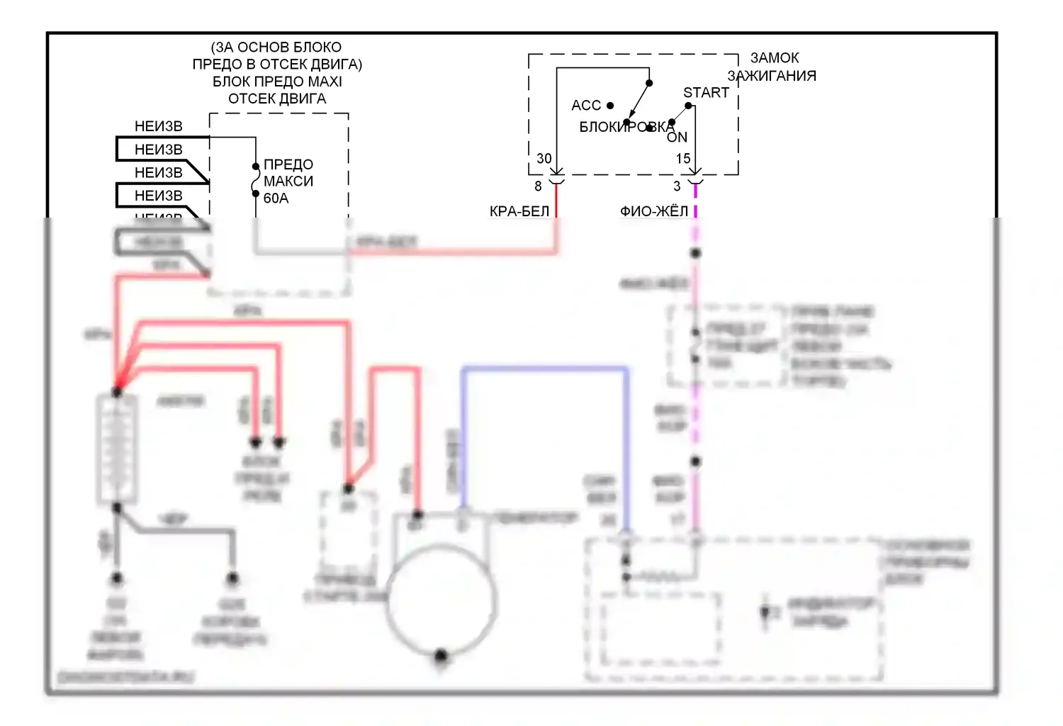 9-5 Saab I рестайлинг 2 (2005-2010): Электросхема генератора 