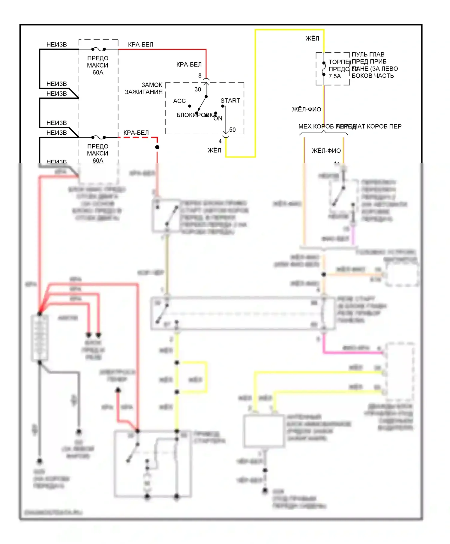 9-5 Saab I рестайлинг 2 (2005-2010): Электросхема стартера 