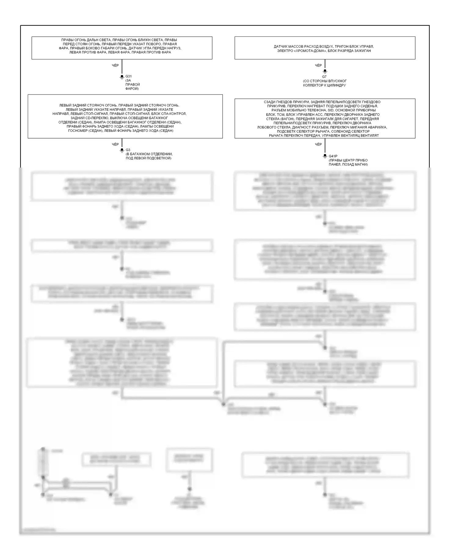 9-5 Saab I рестайлинг 2 (2005-2010): Электросхема точек подключения масс 