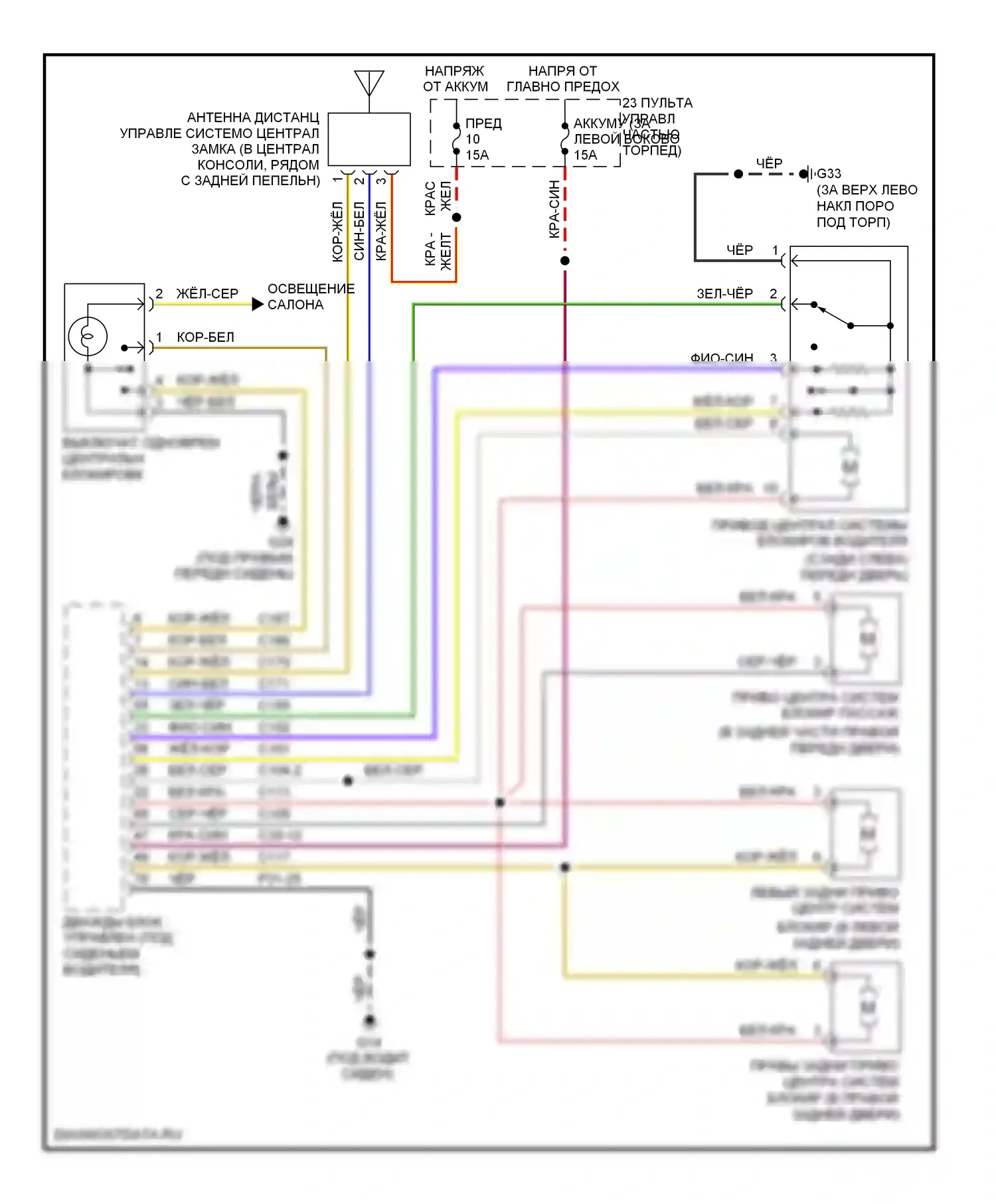 9-5 Saab I рестайлинг 2 (2005-2010): Электросхема центрального замка 