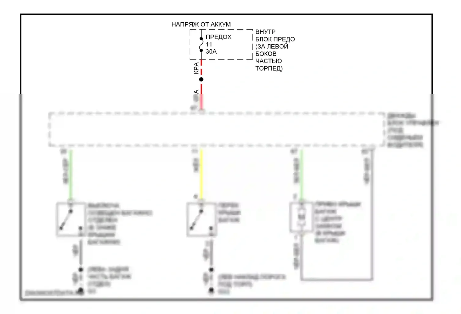 9-5 Saab I рестайлинг (2001-2005): Электросхема расцепителя соединительной линии, 4-дверная 