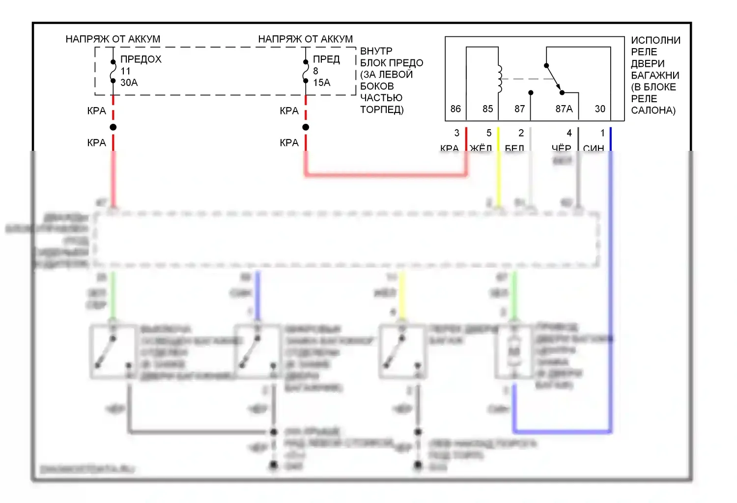 9-5 Saab I рестайлинг (2001-2005): Электросхема выпуска двери багажника, 5 дверей 