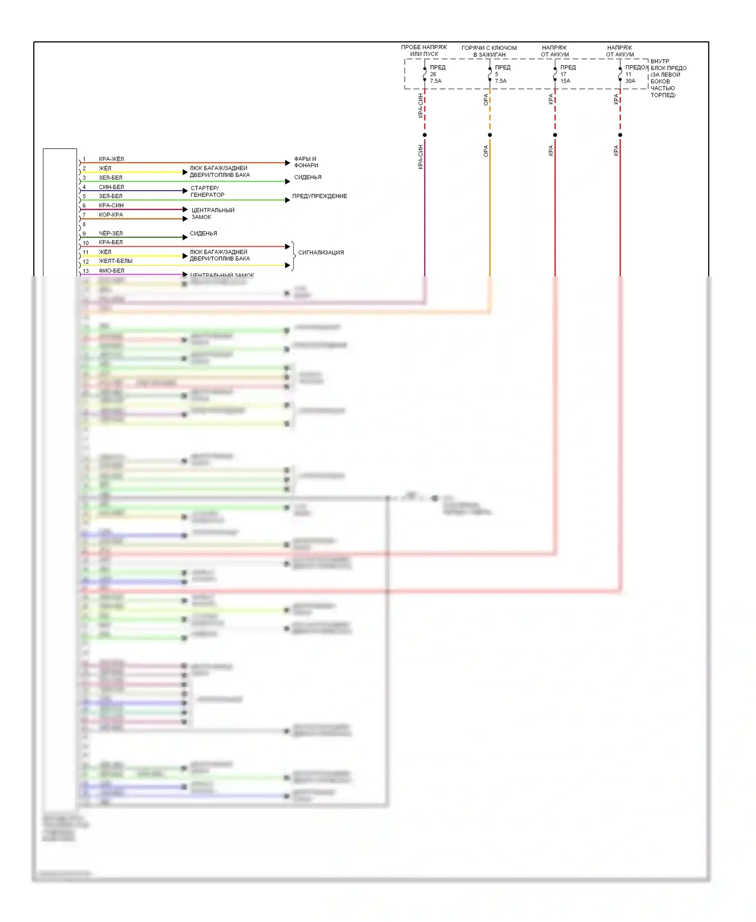 9-5 Saab I рестайлинг (2001-2005): Дважды электросхема блока управления 
