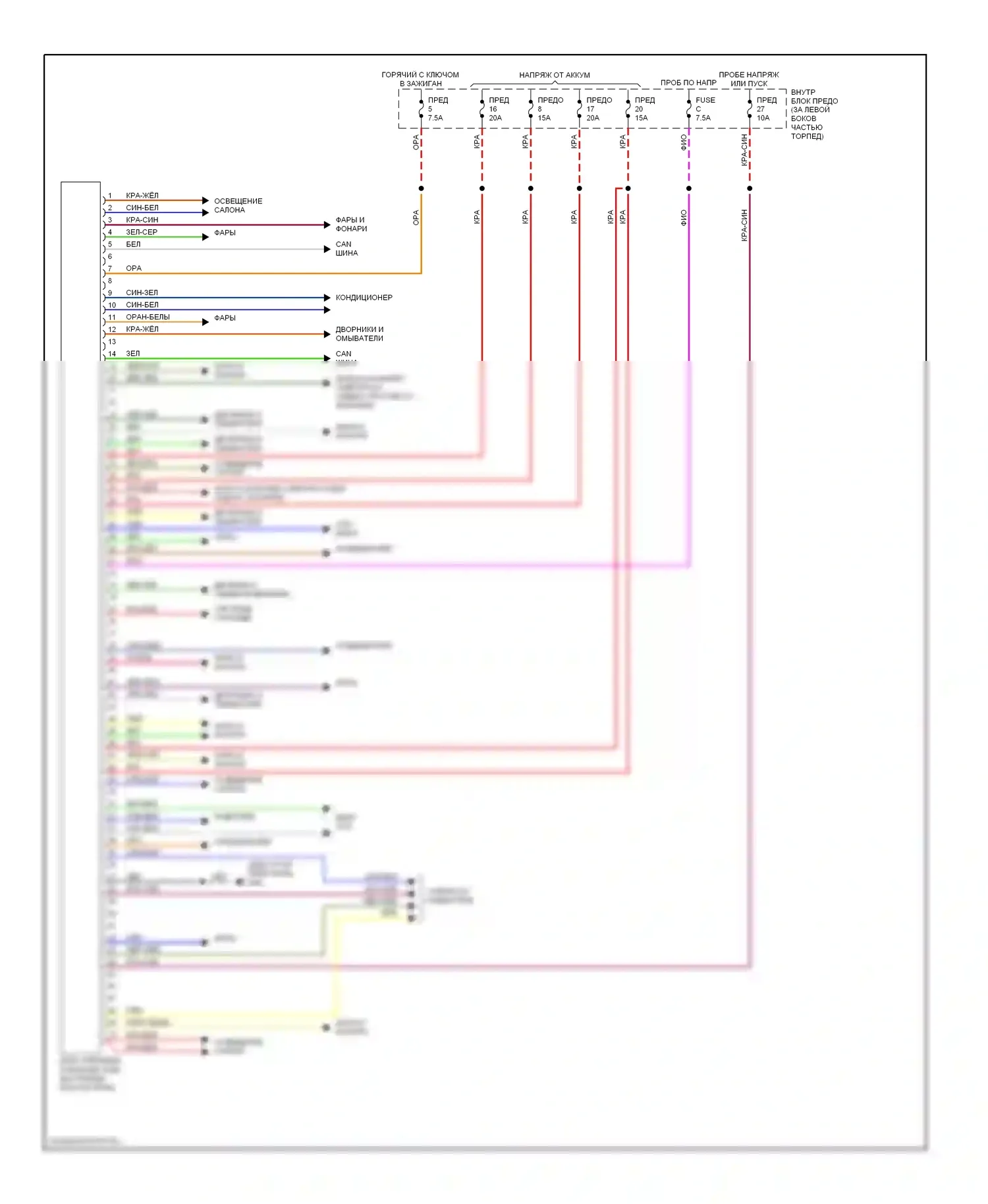 9-5 Saab I рестайлинг (2001-2005): Электросхема блока управления кости 
