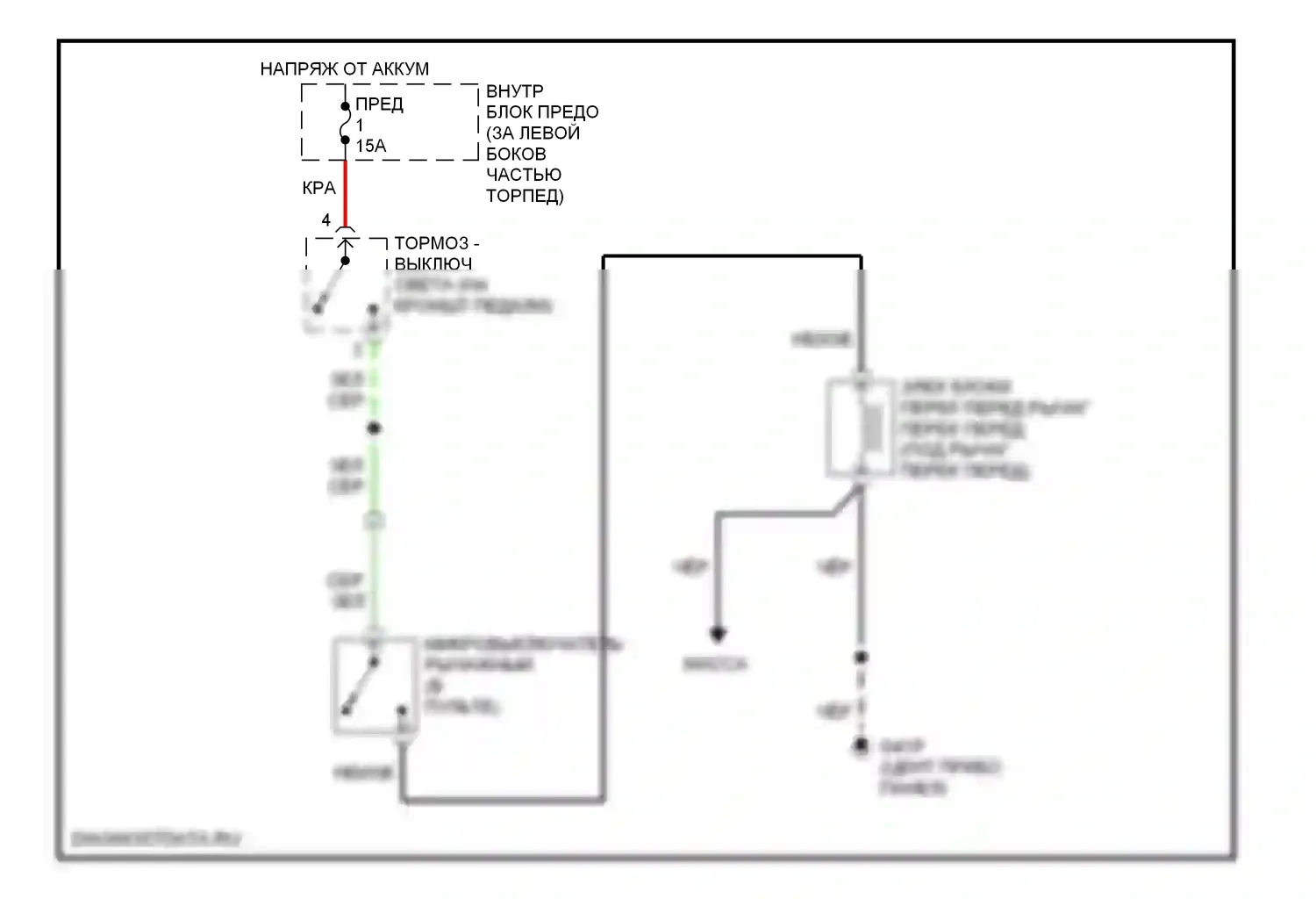 9-5 Saab I рестайлинг (2001-2005): Электросхема блокировки селектора 