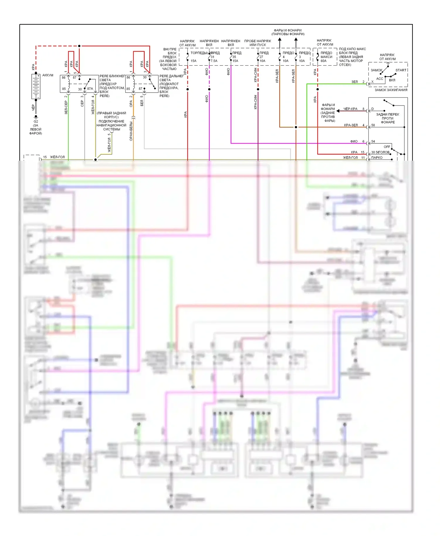 9-5 Saab I рестайлинг (2001-2005): Электросхема фар и передних противотуманных фар, с ксеноновыми лампами 