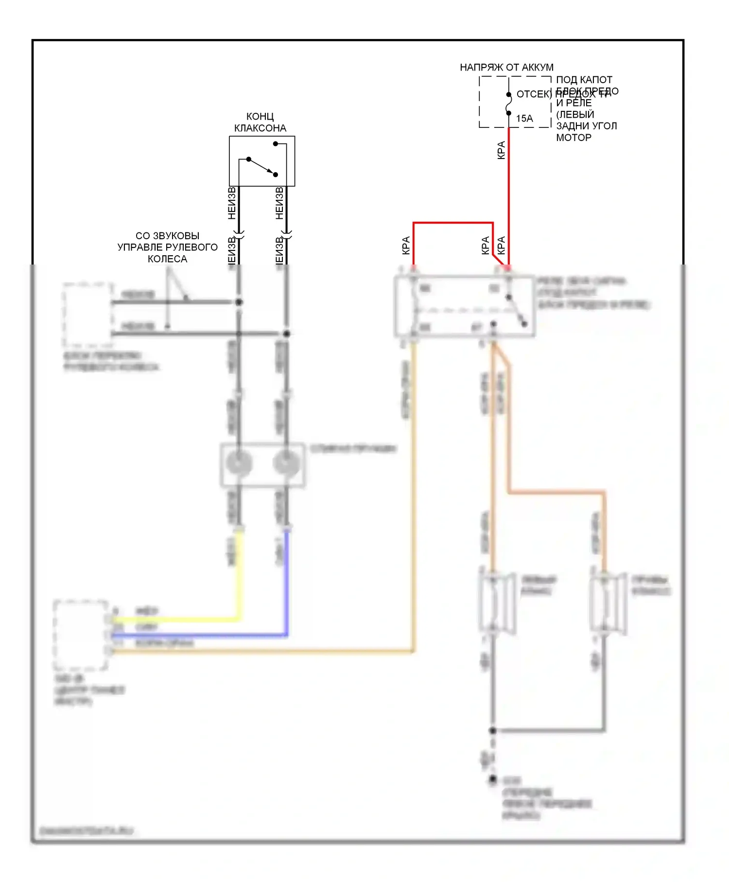9-5 Saab I рестайлинг (2001-2005): Электросхема клаксона 