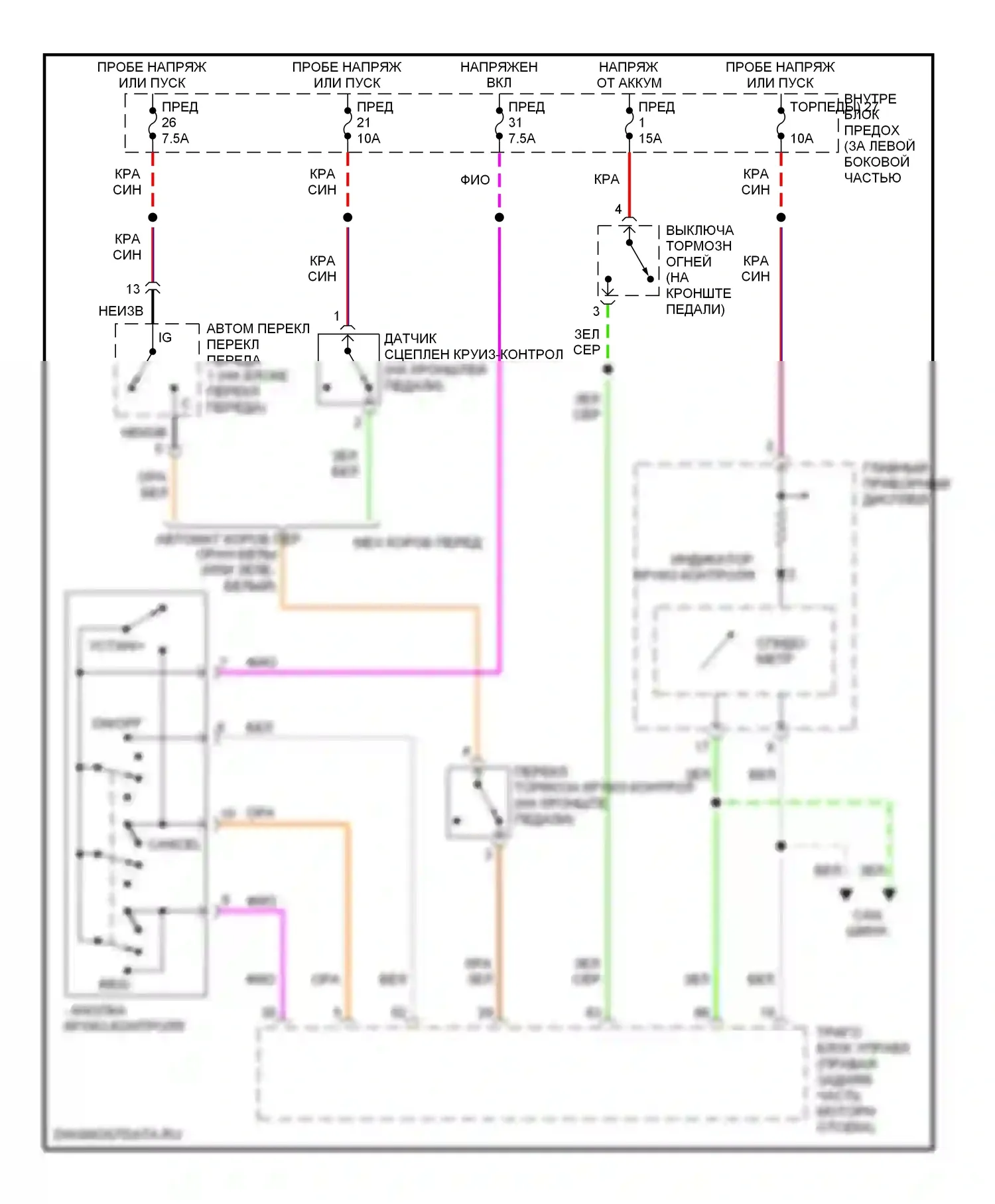 9-5 Saab I рестайлинг (2001-2005): Электросхема круиз-контроля 
