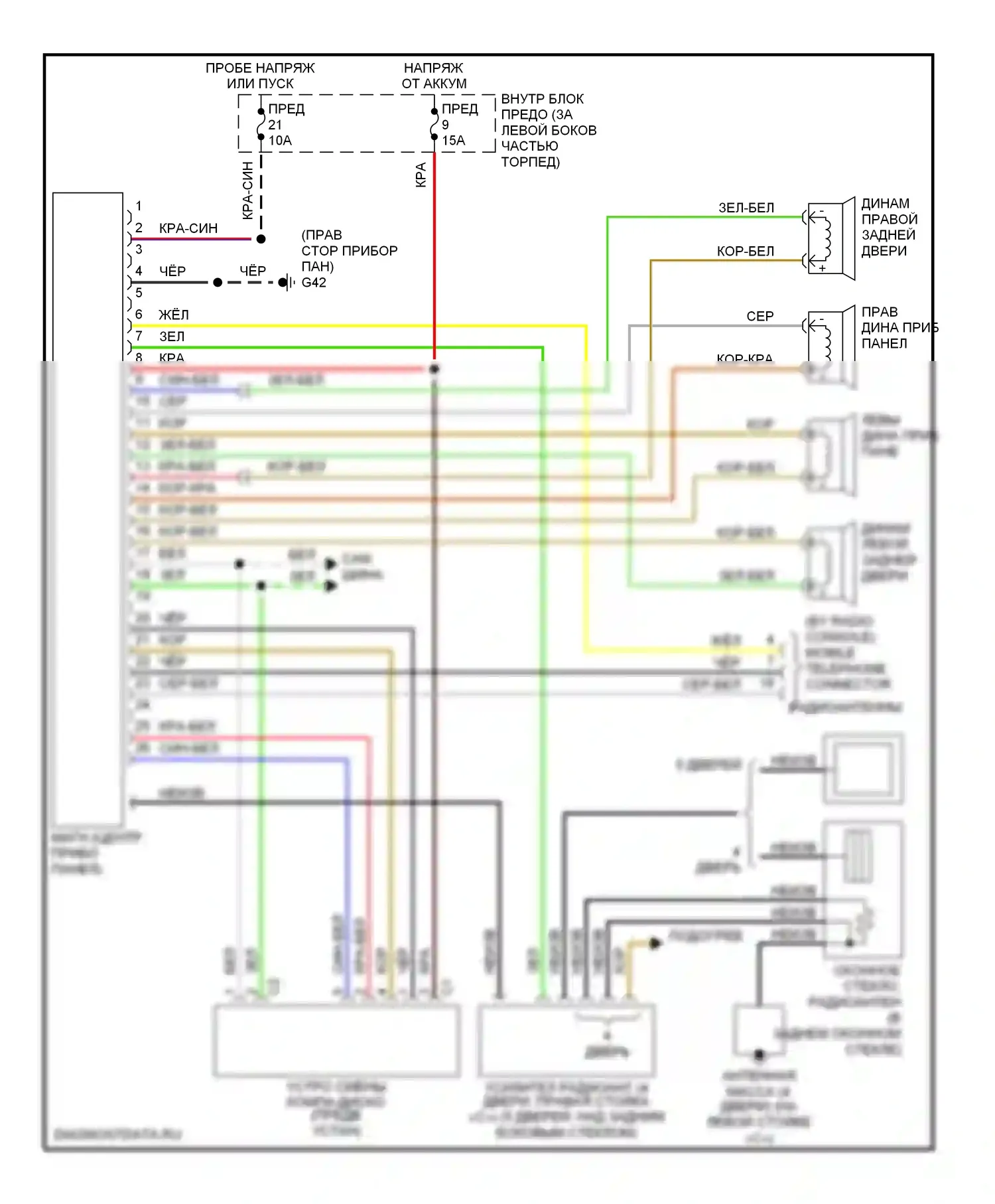9-5 Saab I рестайлинг (2001-2005): Электросхема магнитолы, базовая 