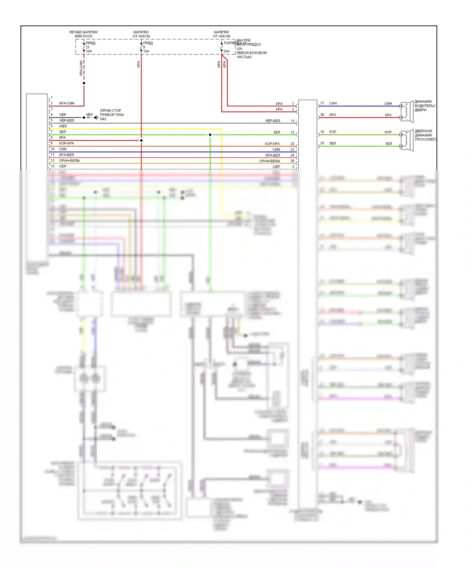 9-5 Saab I рестайлинг (2001-2005): Электросхема магнитолы, верхний уровень 