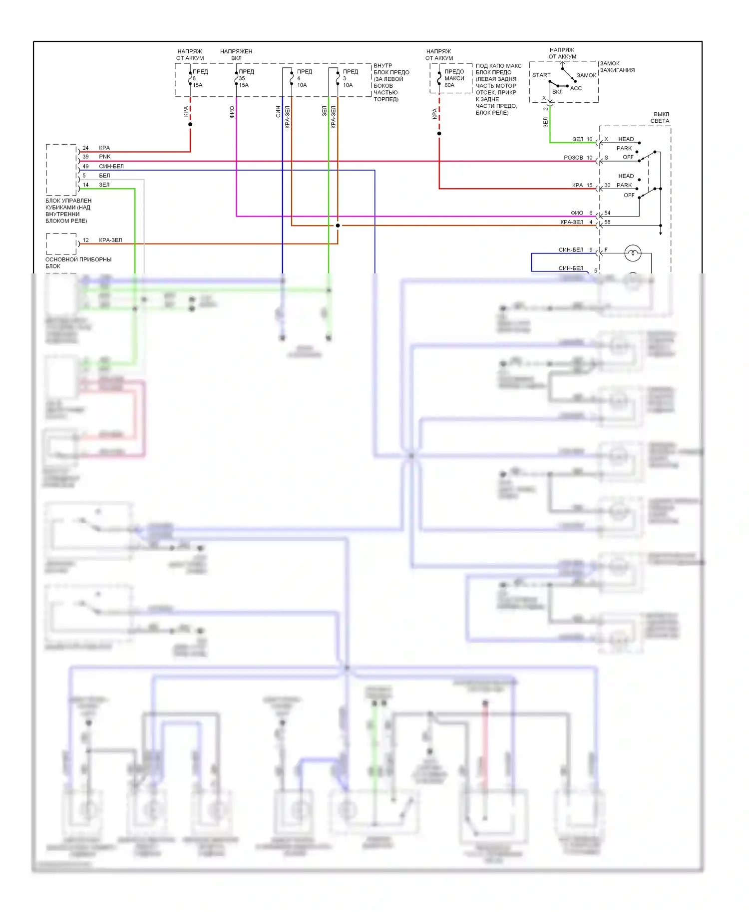 9-5 Saab I рестайлинг (2001-2005): Электросхема подсветки приборной панели 