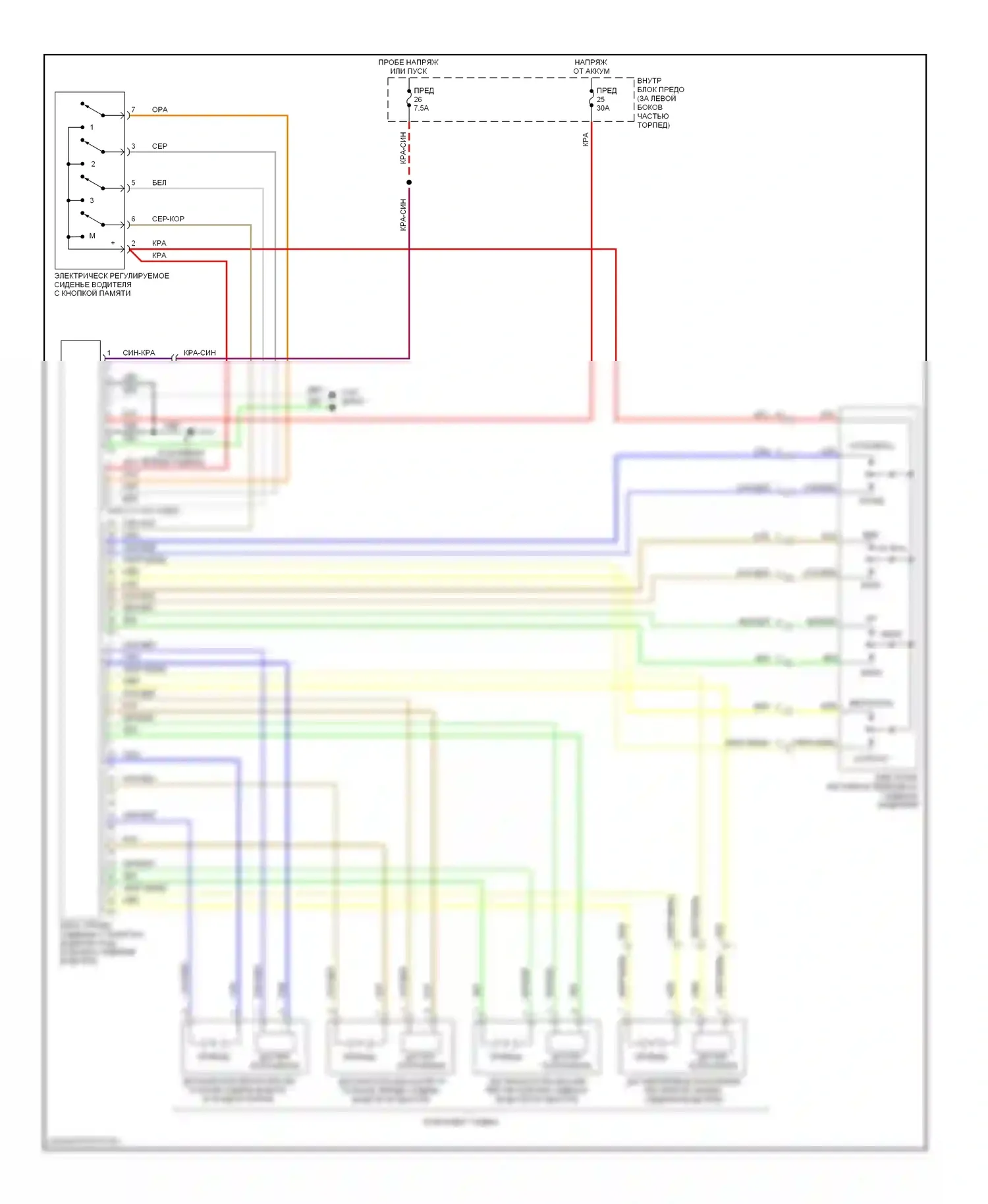9-5 Saab I рестайлинг (2001-2005): Электросхема сиденья памяти 