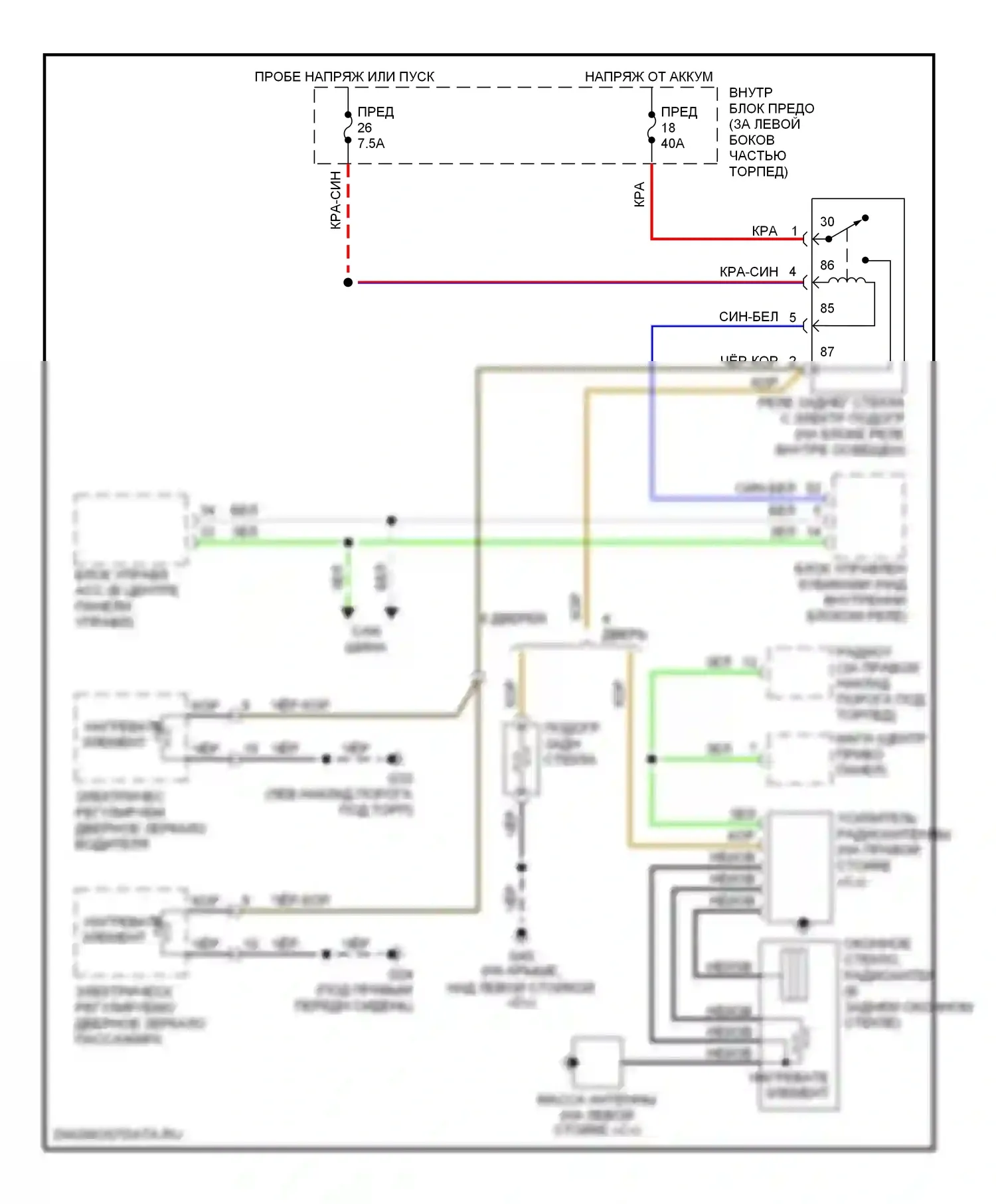 9-5 Saab I рестайлинг (2001-2005): Электросхема подогрева стекол 