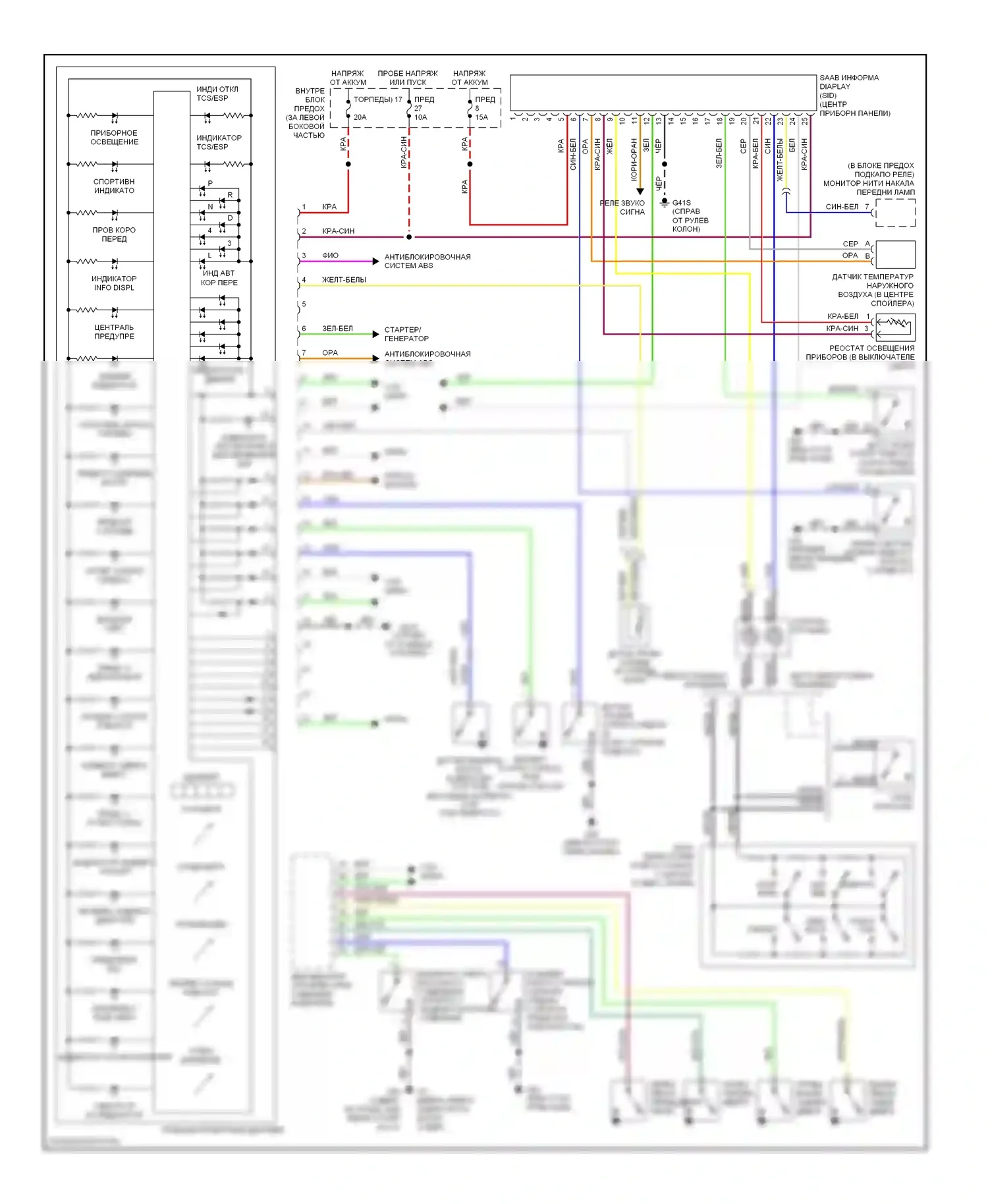 9-5 Saab I рестайлинг (2001-2005): Электросхема приборной панели 
