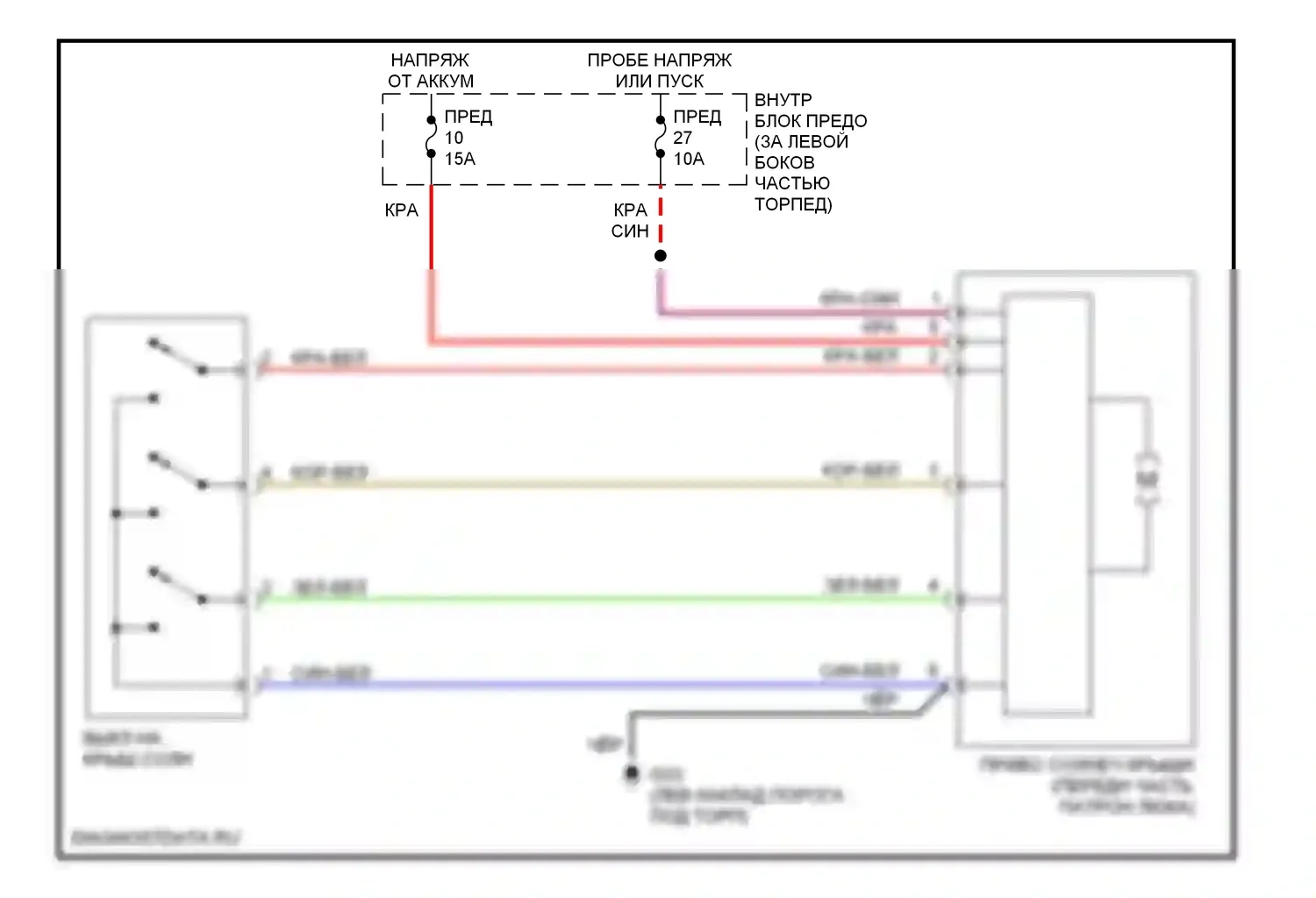 9-5 Saab I рестайлинг (2001-2005): Электросхема складной крыши/люка 