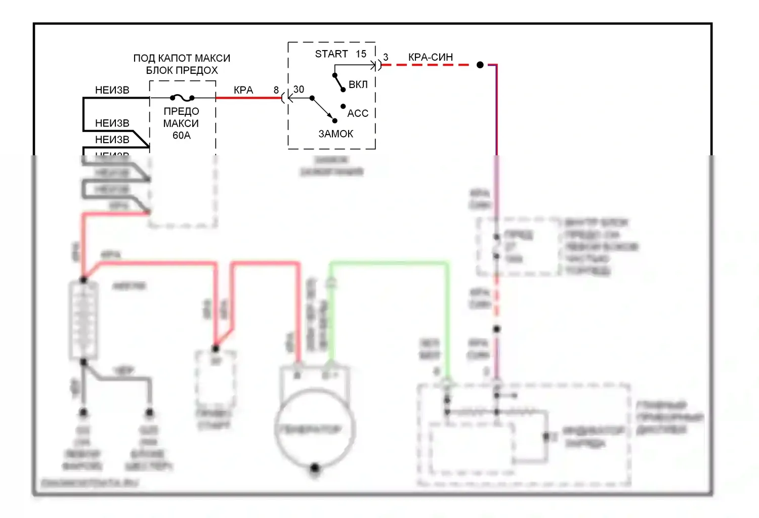 9-5 Saab I рестайлинг (2001-2005): Электросхема генератора 