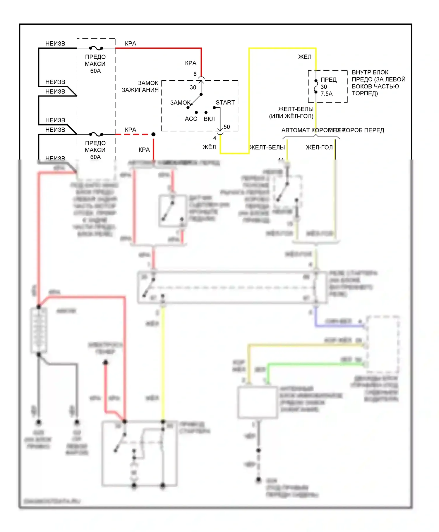 9-5 Saab I рестайлинг (2001-2005): Электросхема стартера 