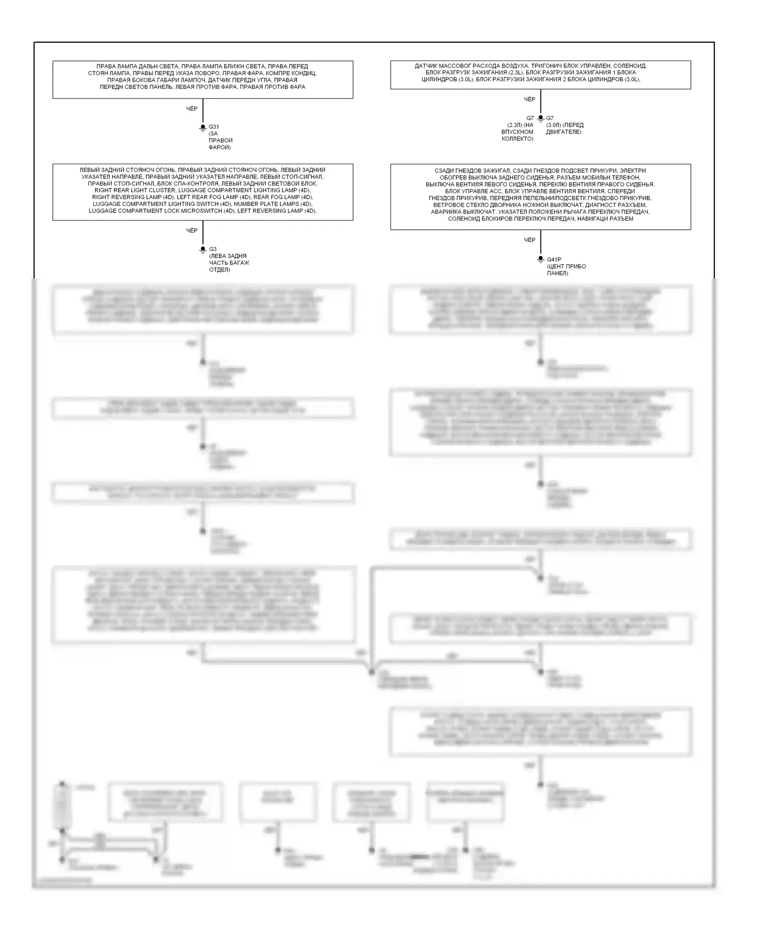 9-5 Saab I рестайлинг (2001-2005): Электросхема точек подключения масс 