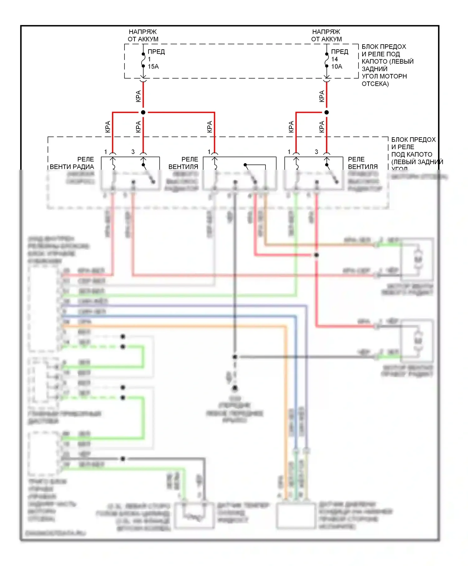 9-5 Saab I рестайлинг (2001-2005): Электросхема вентилятора охлаждения 