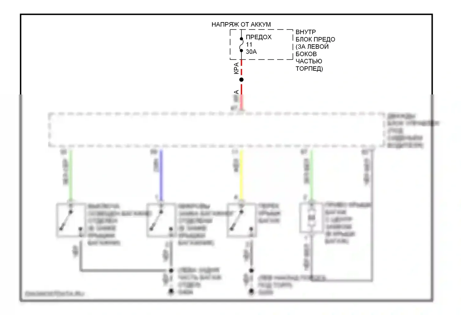 9-5 Saab I (1997-2001): Электросхема разъединения багажника 