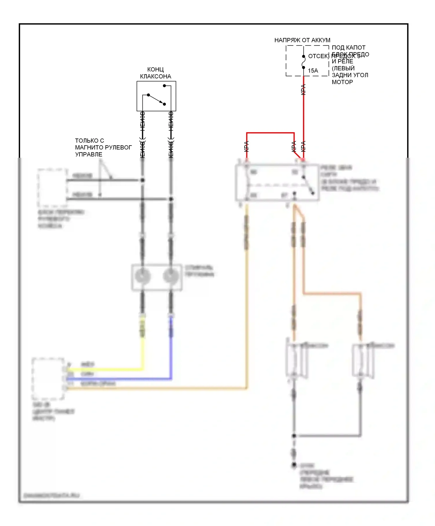 9-5 Saab I (1997-2001): Электросхема клаксона 