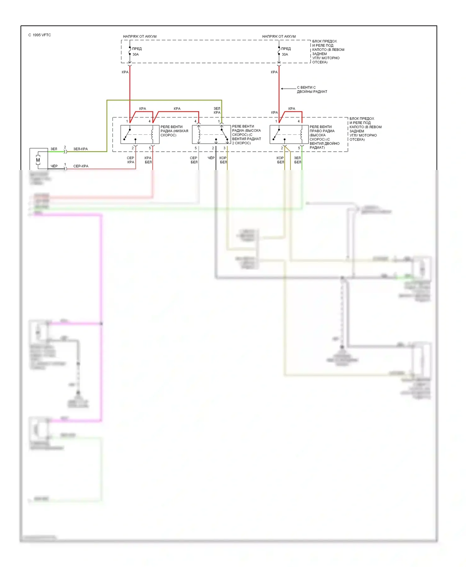9-5 Saab I (1997-2001): Электросхема ручного кондиционера (2 из 2) 