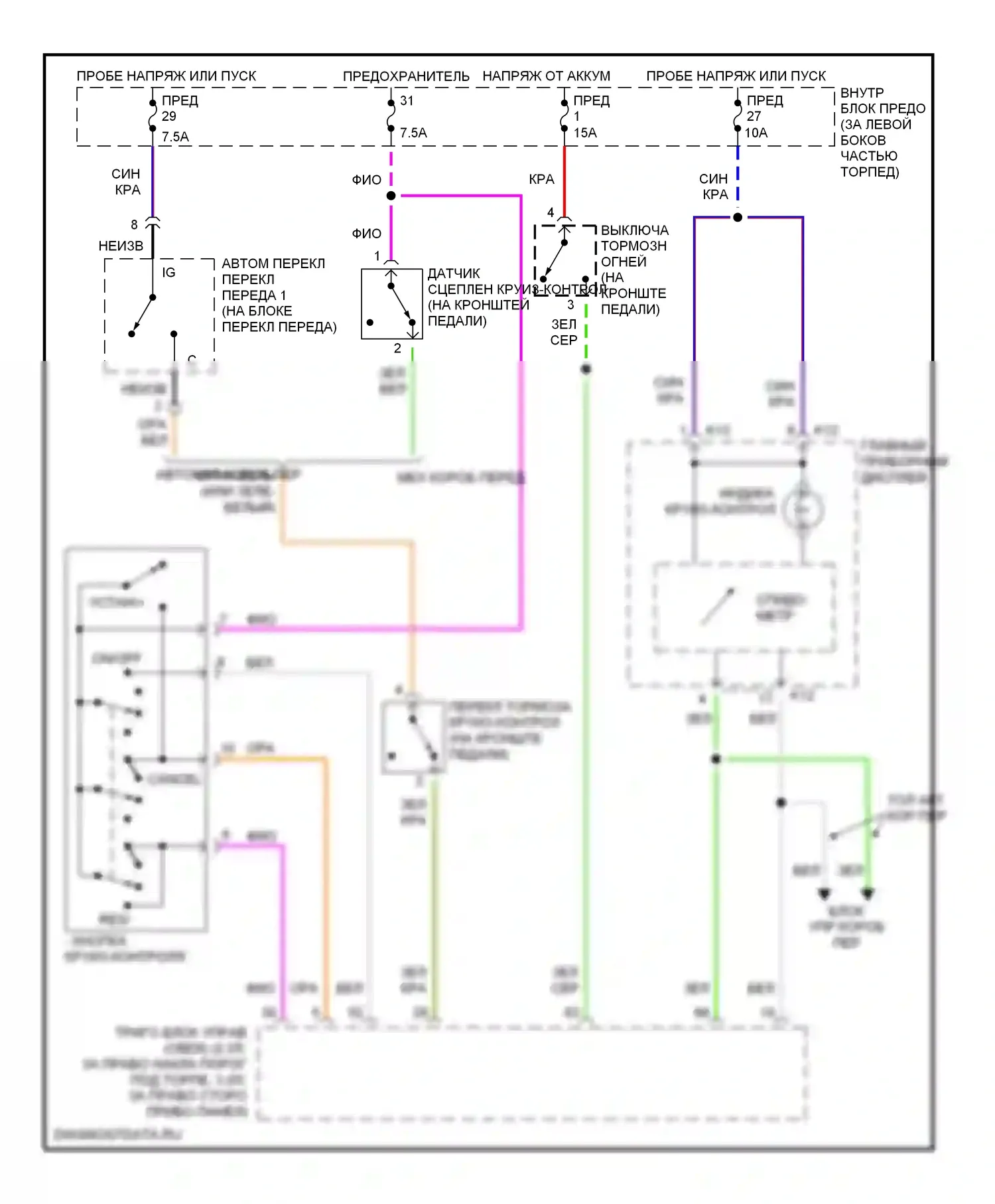 9-5 Saab I (1997-2001): Электросхема круиз-контроля 