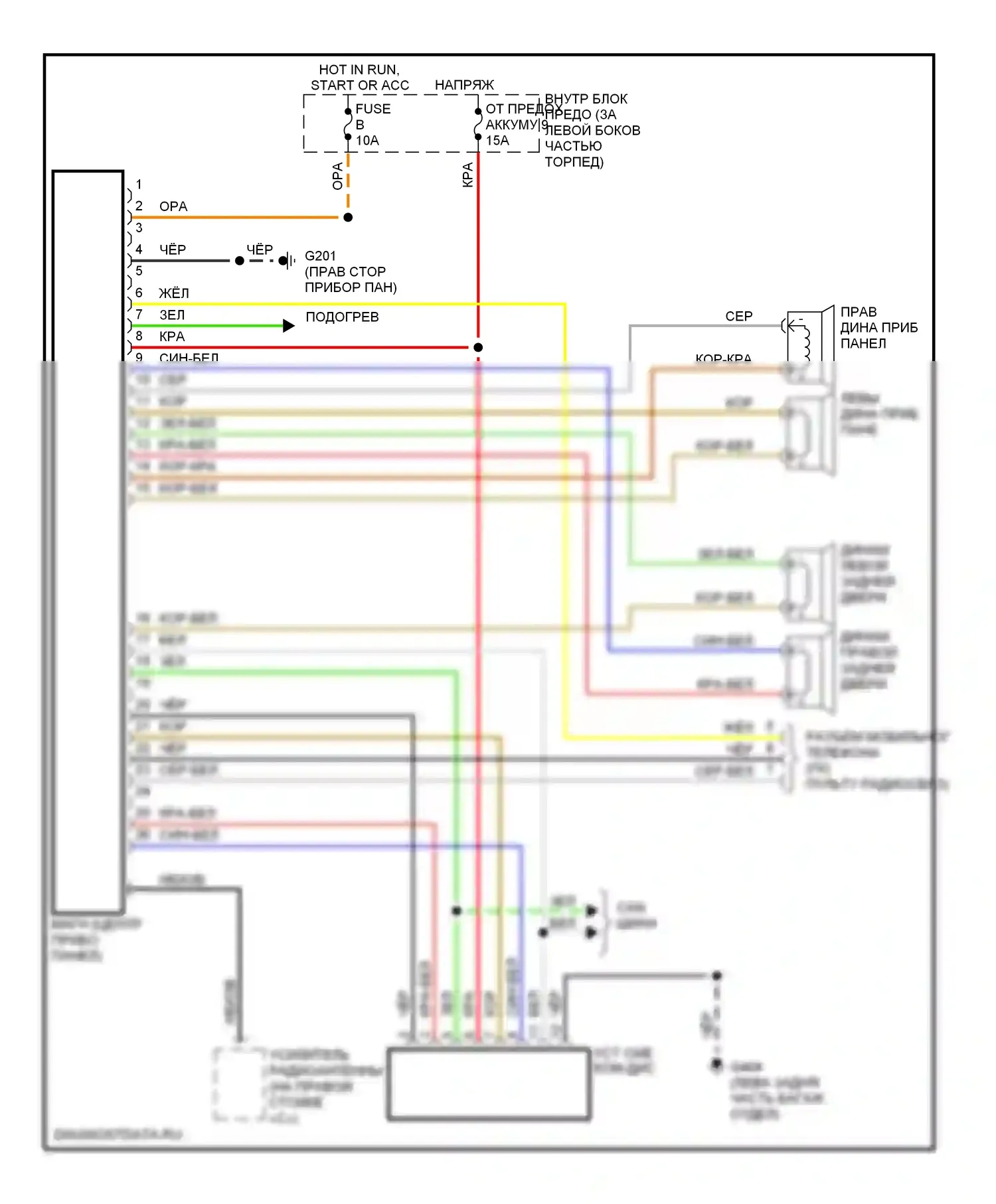 9-5 Saab I (1997-2001): Электросхемы радиосвязи, базовой 