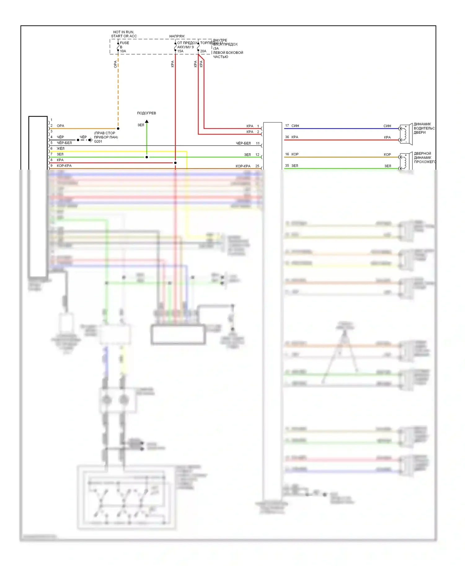 9-5 Saab I (1997-2001): Электросхемы радиосвязи, верхний уровень 
