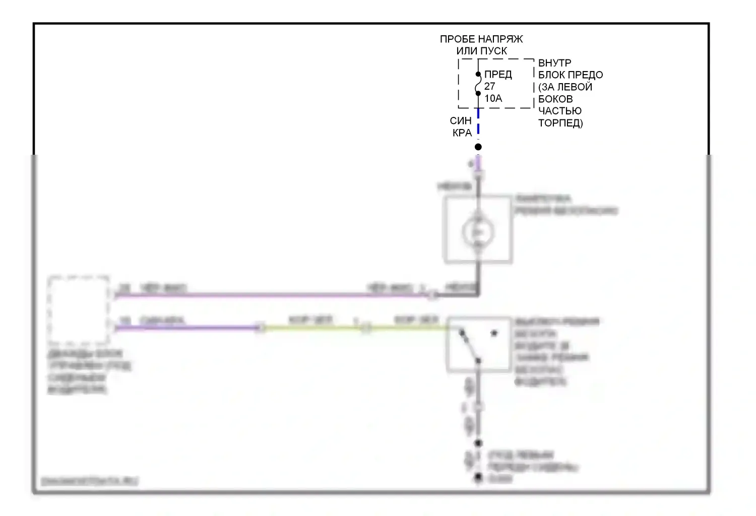 9-5 Saab I (1997-2001): Электросхемы системы оповещения 