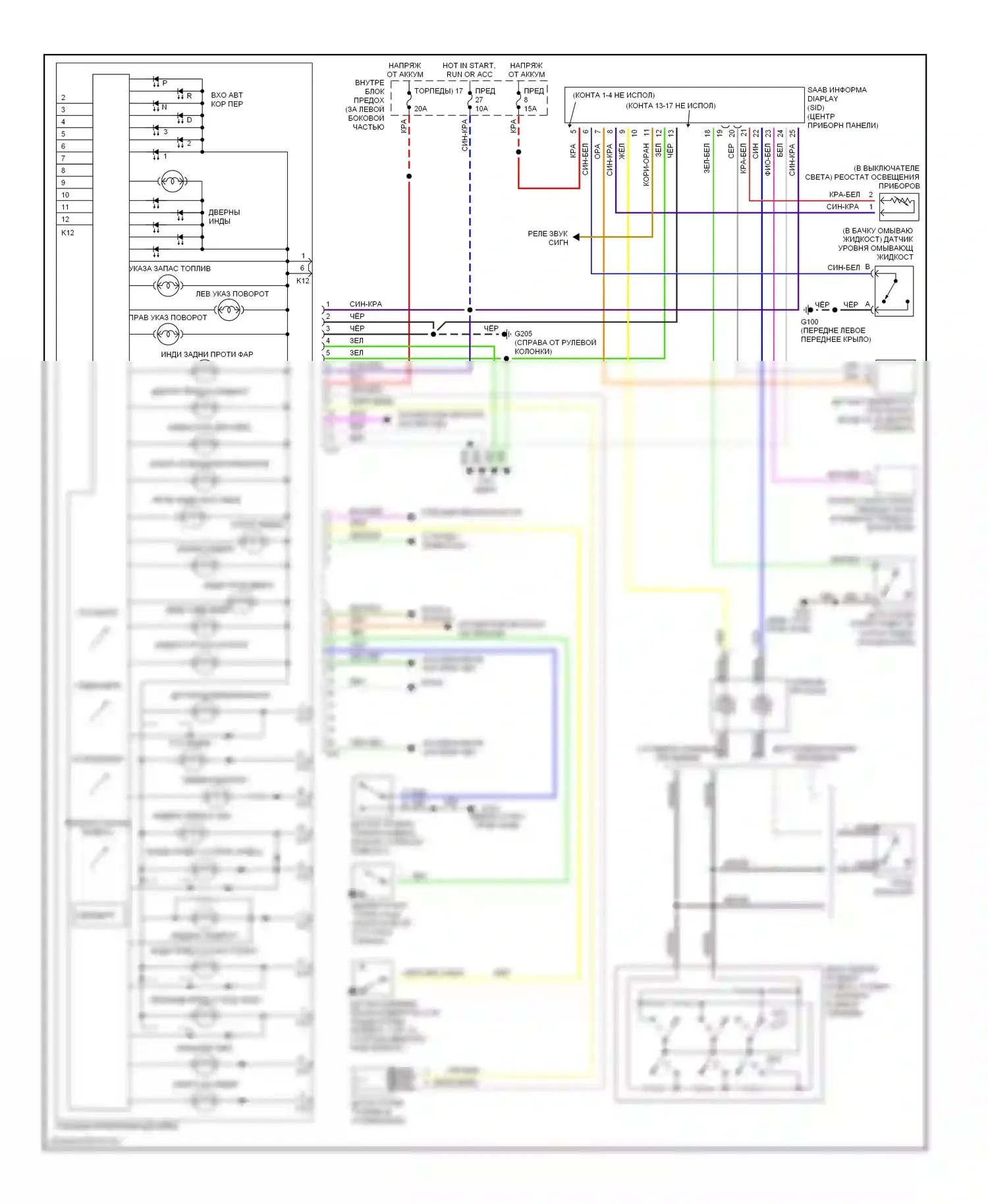 9-5 Saab I (1997-2001): Электросхема приборной панели 